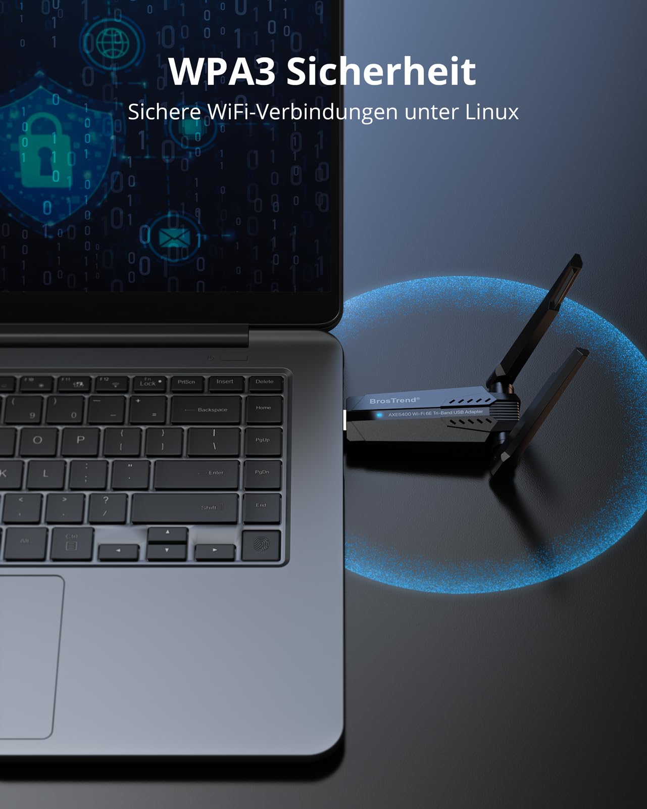 BrosTrend AXE5400 WiFi 6E USB WLAN Stick für Linux Große Reichweite, OFDMA