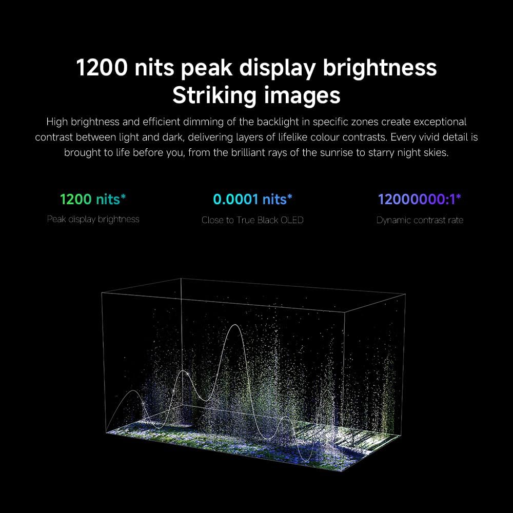 Itzuli view of Xiaomi TV S Mini LED 75 showing various input ports