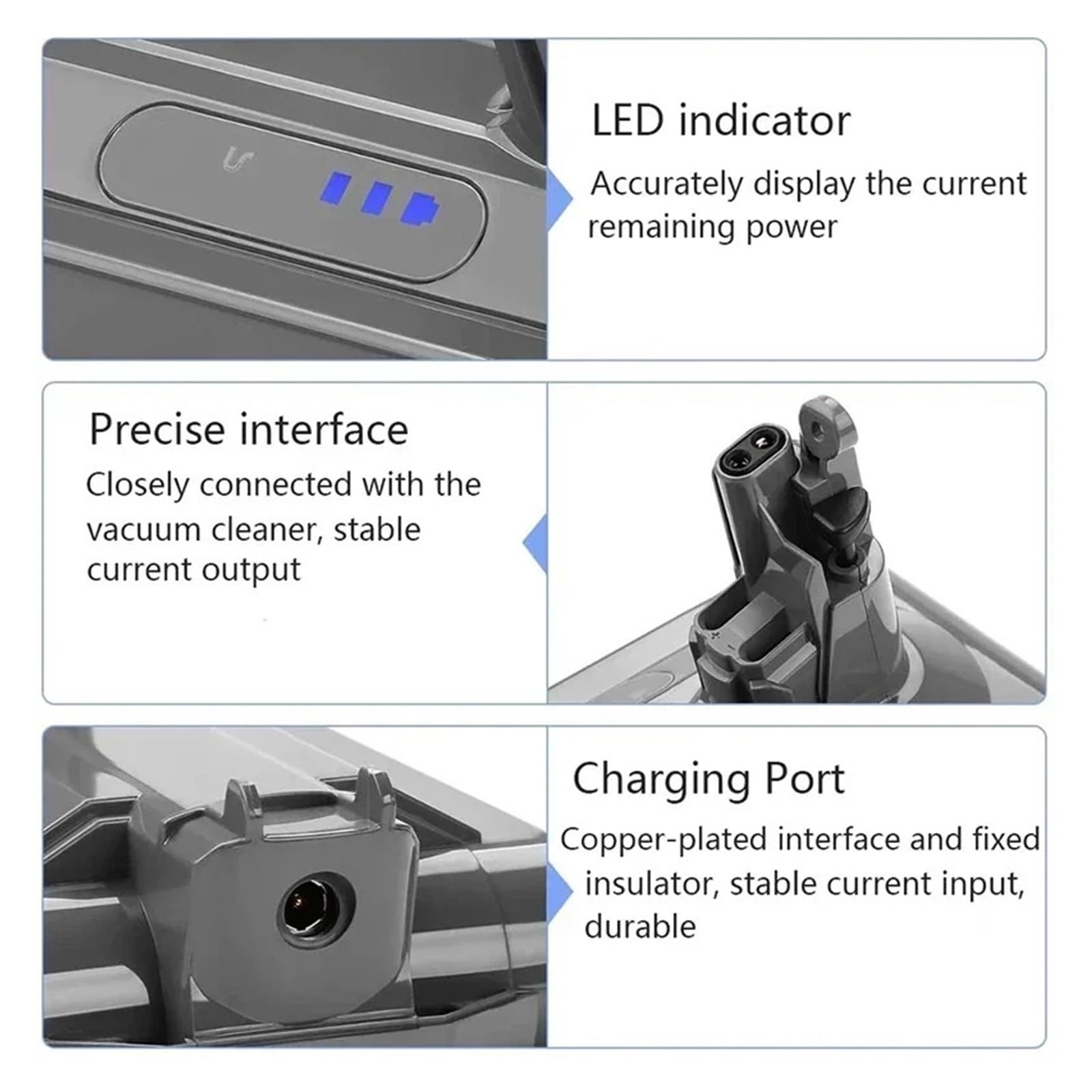 Batería de repuesto Compatible con Dyson V10, 25,2 V, 6800mAh, SV12 Absolute V10 Fluffy Cyclone V10, aspiradora con batería | 4600mAh