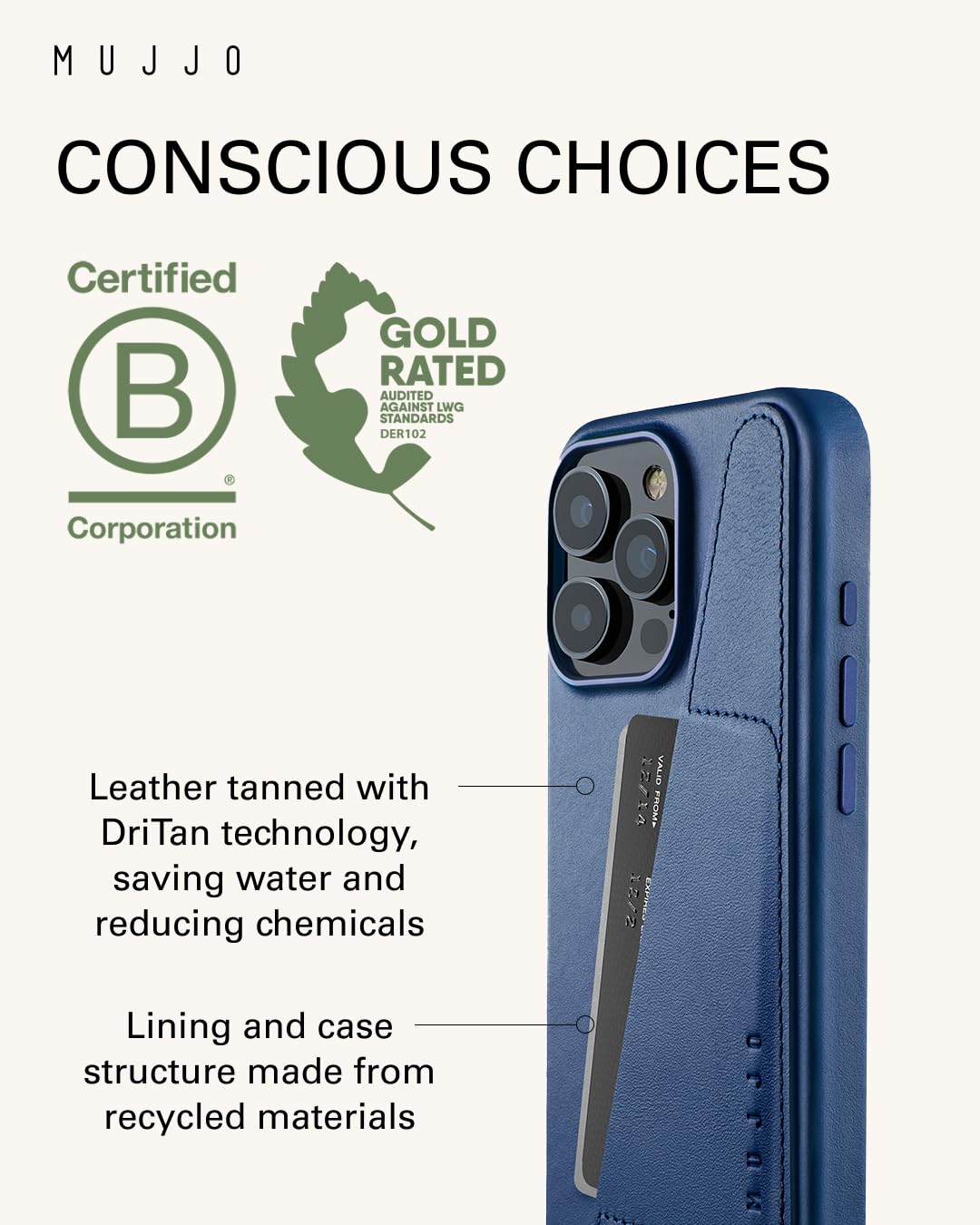 Mujjo Leather Wallet Case iPhone 16 Pro Max Blau: Amazon.de