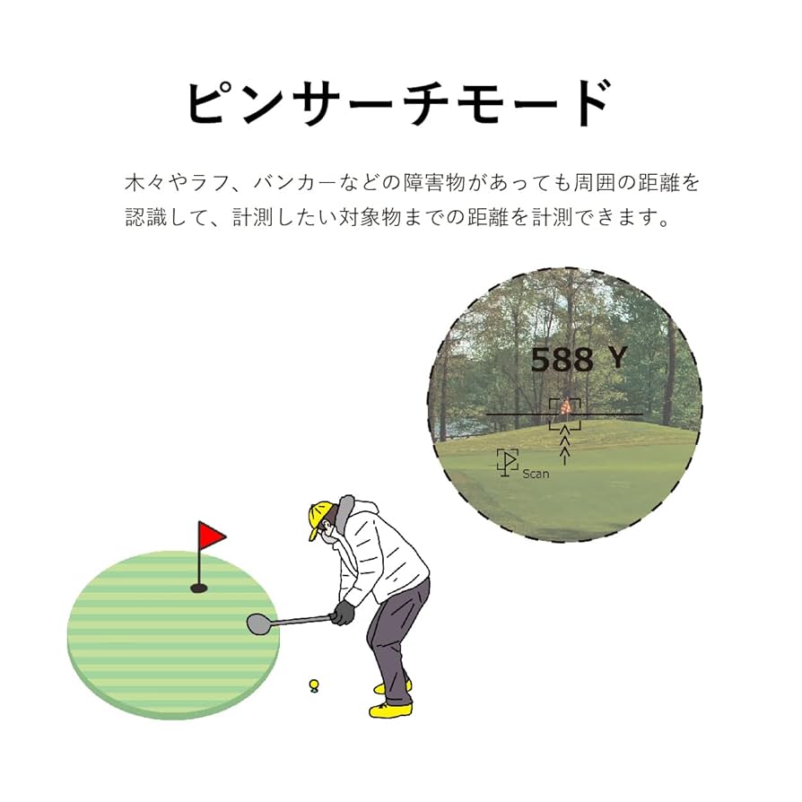 Amazon.co.jp: GOLFレーザー距離計 迷わず君 1093Y長距離測定
