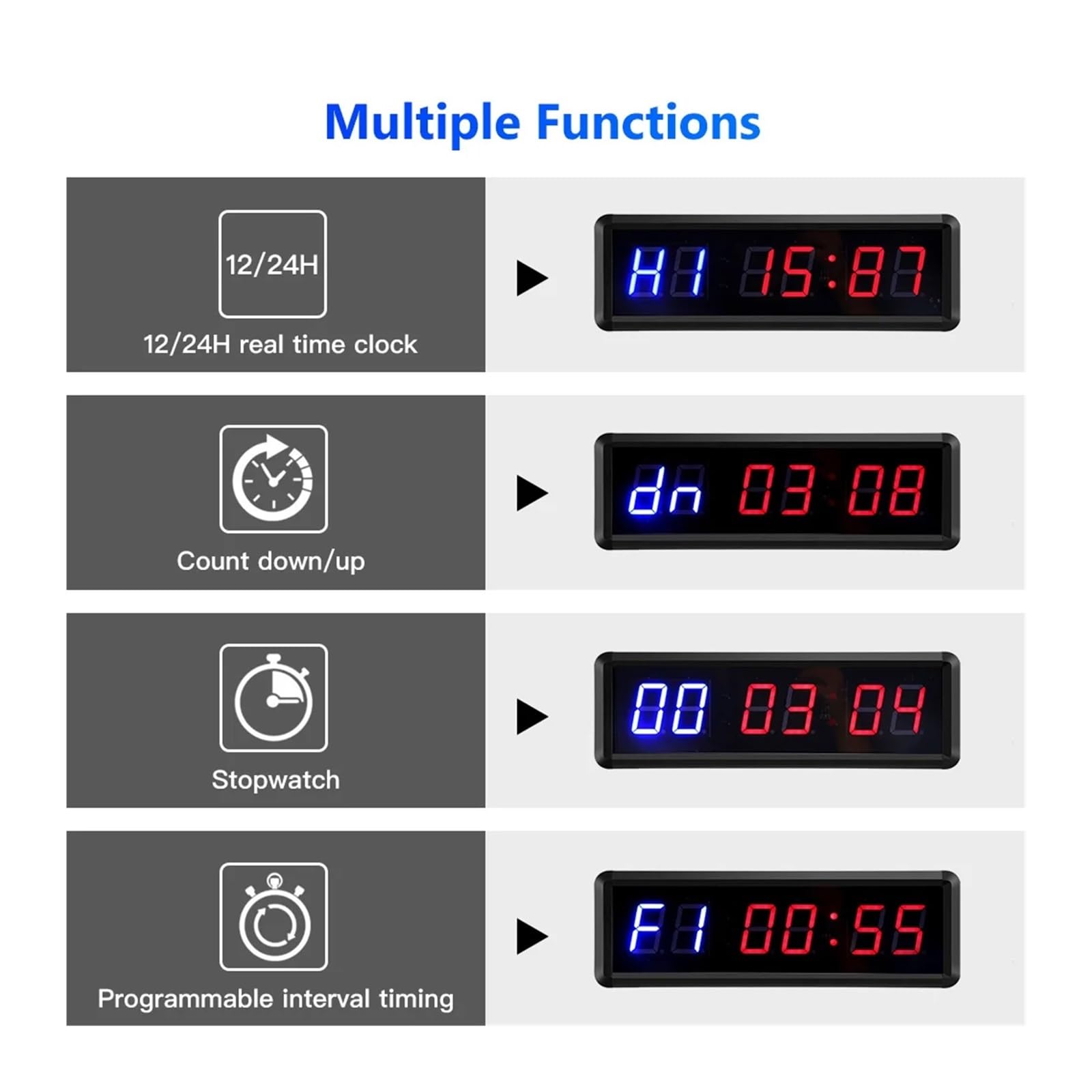 Timer palestra, 1.5 "Timer LED a 6 cifre Boxe PALESTRA Tabata EMOM Intervallo Conto alla rovescia programmabile/UP Stopwath Orologio in tempo reale