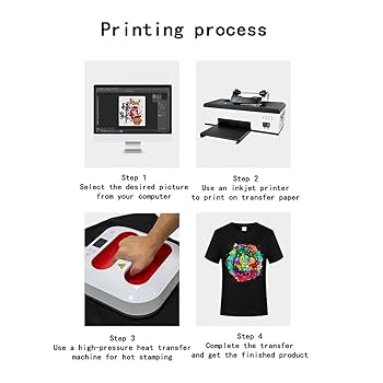 Amazon.co.jp: ポータブルヒートプレス機、15x15インチミニ