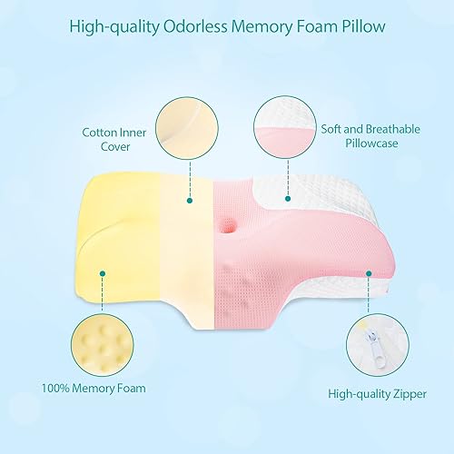 Miniatura 3 de fullengy Almohada cervical de espuma viscoelástica almohadas de contorno para cuello hombros alivio del dolor de espalda almohada ergonómica de