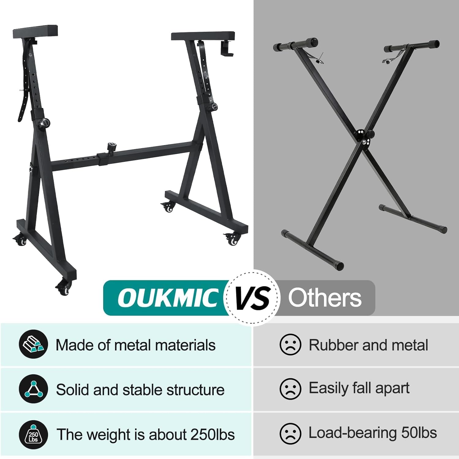 Stands Keyboard Stand with Wheels, Black Z Style Adjustable & Portable Rolling Digital Piano Stand Professional Sturdy Heavy Duty Fits 54/61/76/88 Keys Musical Electric Pianos