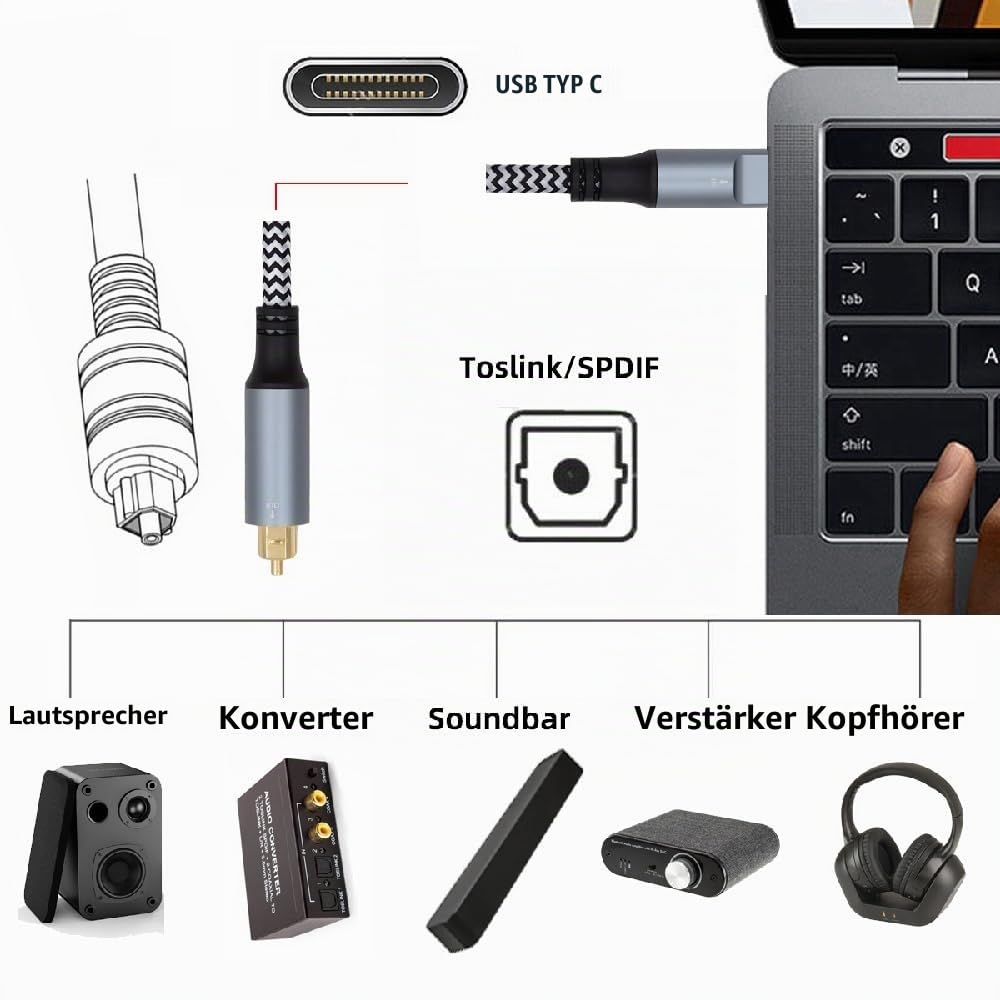 xiwai USB-C auf SPDIF Toslink Optisches Audiokabel Opt-Stecker Typ-C auf Digital Fiber Optic Sound Interface Stecker Adapterkabel für Desktop-Laptop 180 cm