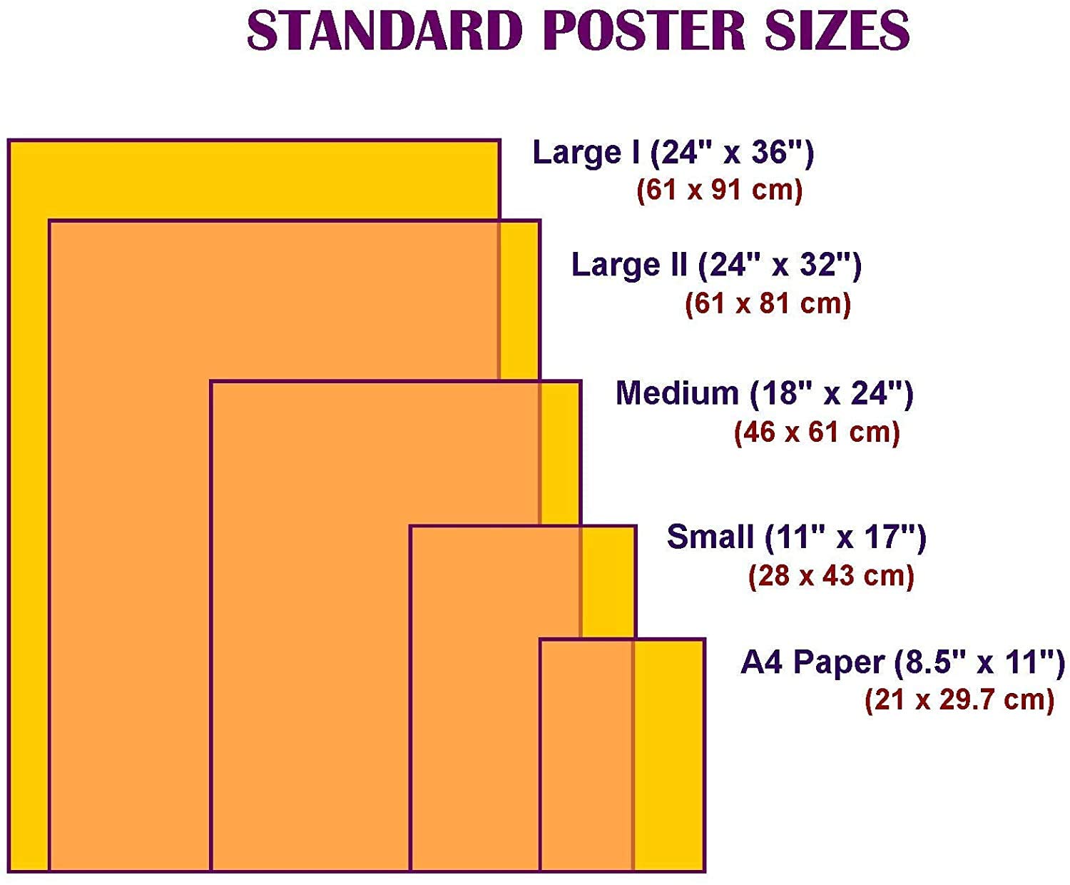 Standard Concert Poster Size