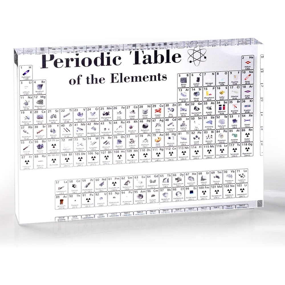 ZOTIMO Large Educational 3D Periodic Table of Elements - Real Chemistry Chart Poster, 118 Elements Print on Acrylic Glass - Science Gifts, 20 CM x 12.5 CM (Without Real Element) (B0CW6F6MTD) Amazon Price History, Amazon Price Tracker