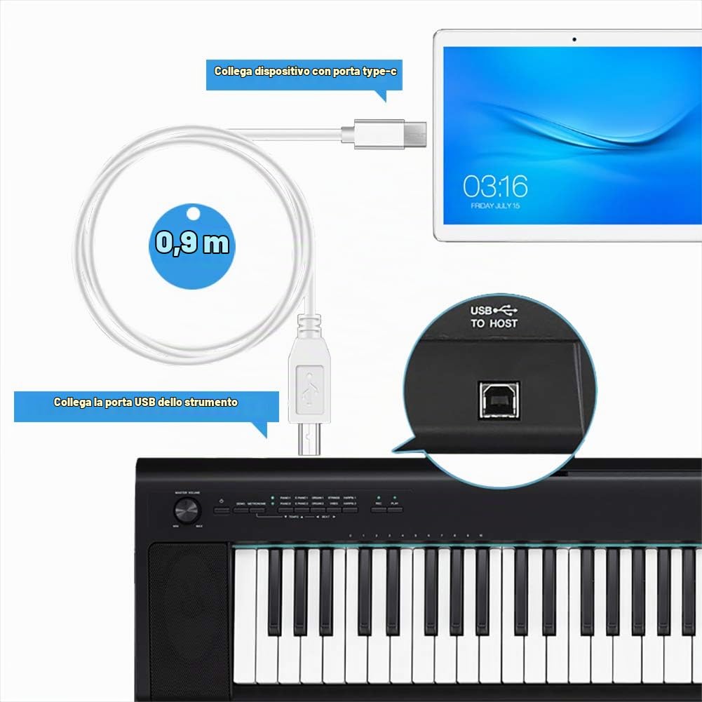 Cavo USB Per Controller E Tastiere Native Instruments – Ricambio Universale, Modello Inside