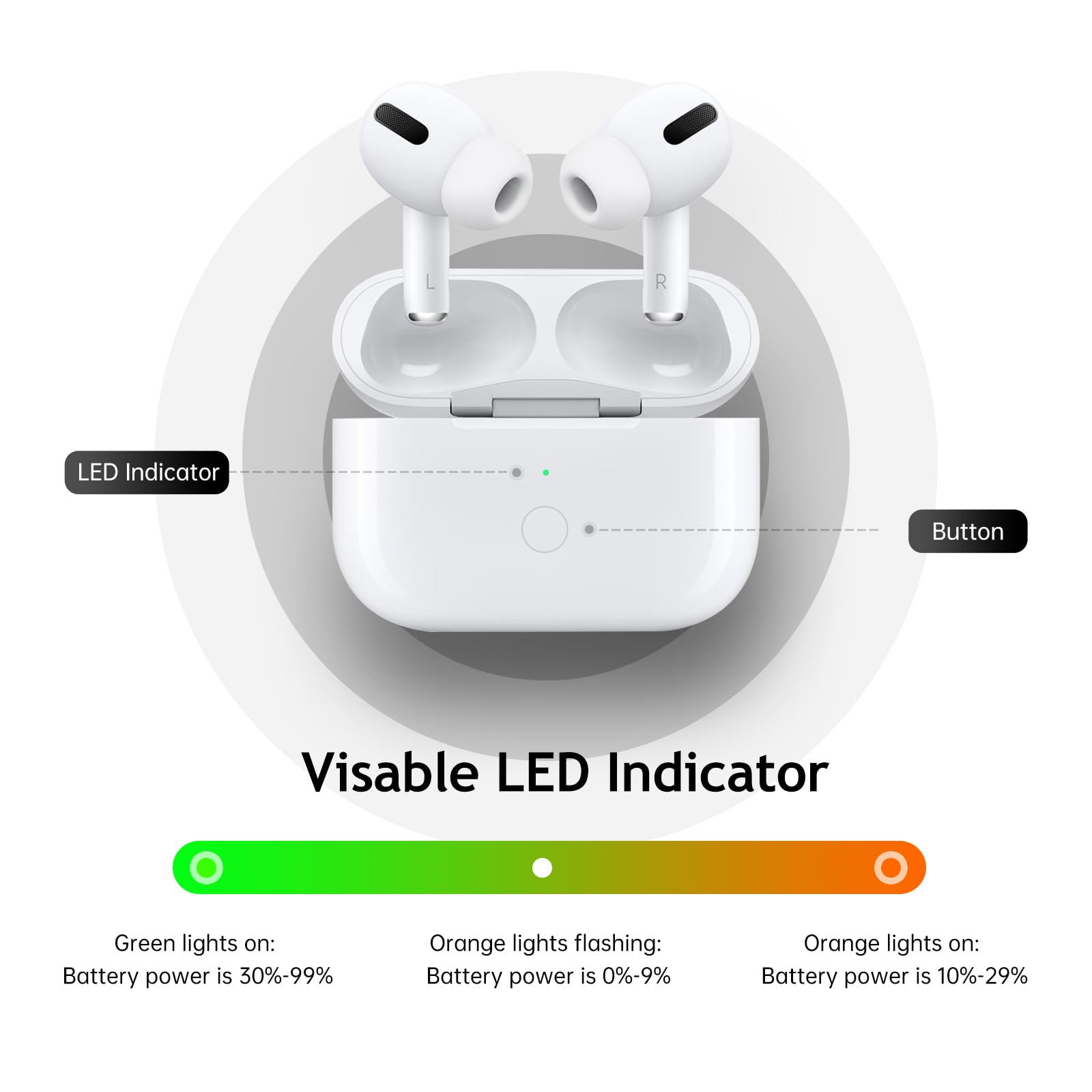 Wireless Charging Airpods Charging Lights Airpods Pro Charging