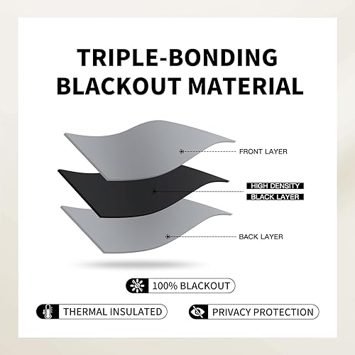 Miniatura 4 de FY FIBER HOUSE Cortinas opacas de terciopelo blanco grisáceo para sala de estar, modernas cortinas con aislamiento térmico de lujo para decoración