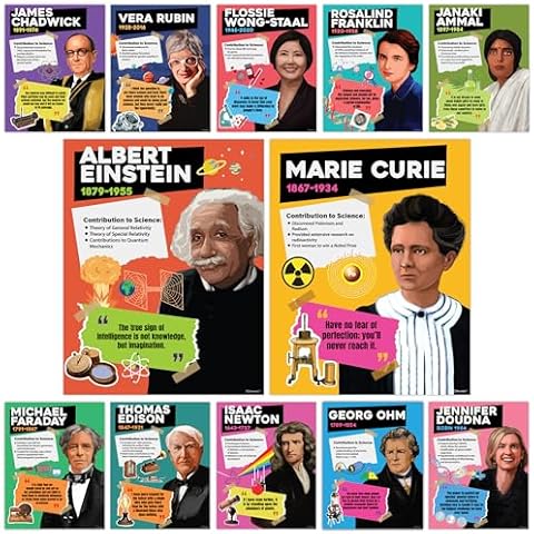 Decorably 12 Famous Scientist Posters for Classroom - 11x14in Science Posters for Classroom Middle School Science Posters, Science Classroom Posters Middle School, Science Bulletin Board Cover