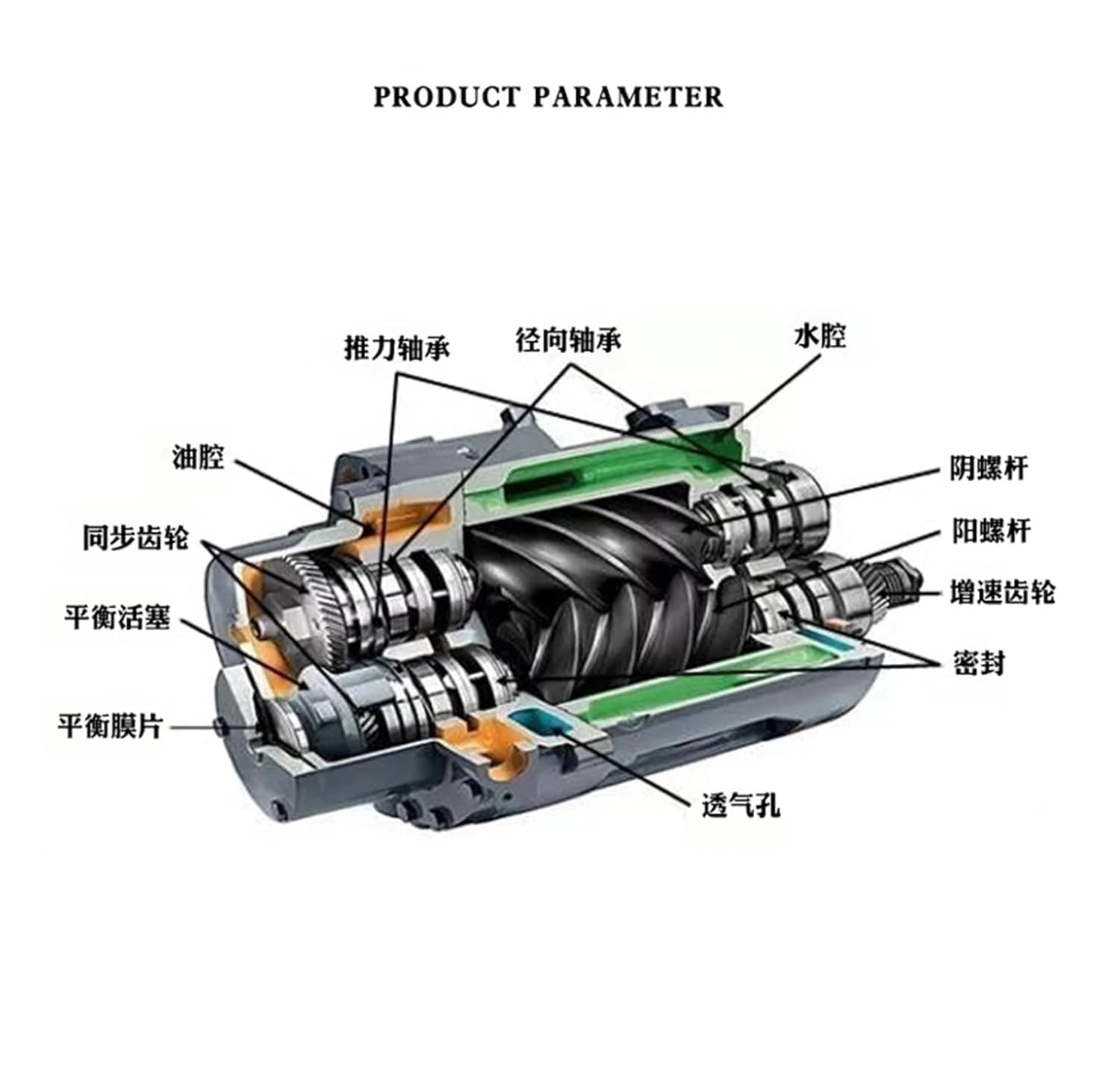 1PC DA406220.625 Automotive Air Conditioning Compressor Bearing 304718 304720 457532RST Car Bearings Bearings Parts(DA457532-2RS)