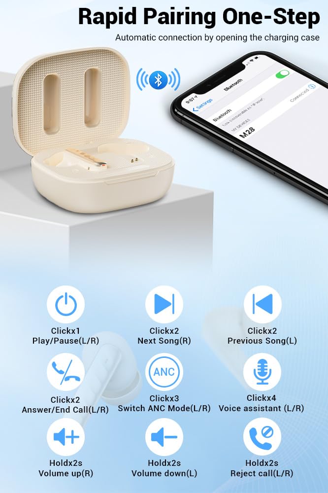 Auriculares inalámbricos, Bluetooth 5.4, cancelación activa de ruido ANC con funda inteligente para pantalla táctil, tiempo de reproducción de 60 horas para deportes y trabajo, sonido estéreo de