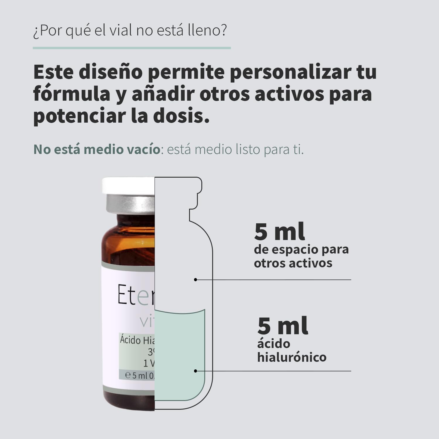 Ácido hialurónico estéril 3% para dermapen. 5 Viales x 5ml profesional. Microneedling facial avanzado. Ideal alternativa a acido hialuronico reticulado. Hidratación profunda sin irritantes ni perfumes