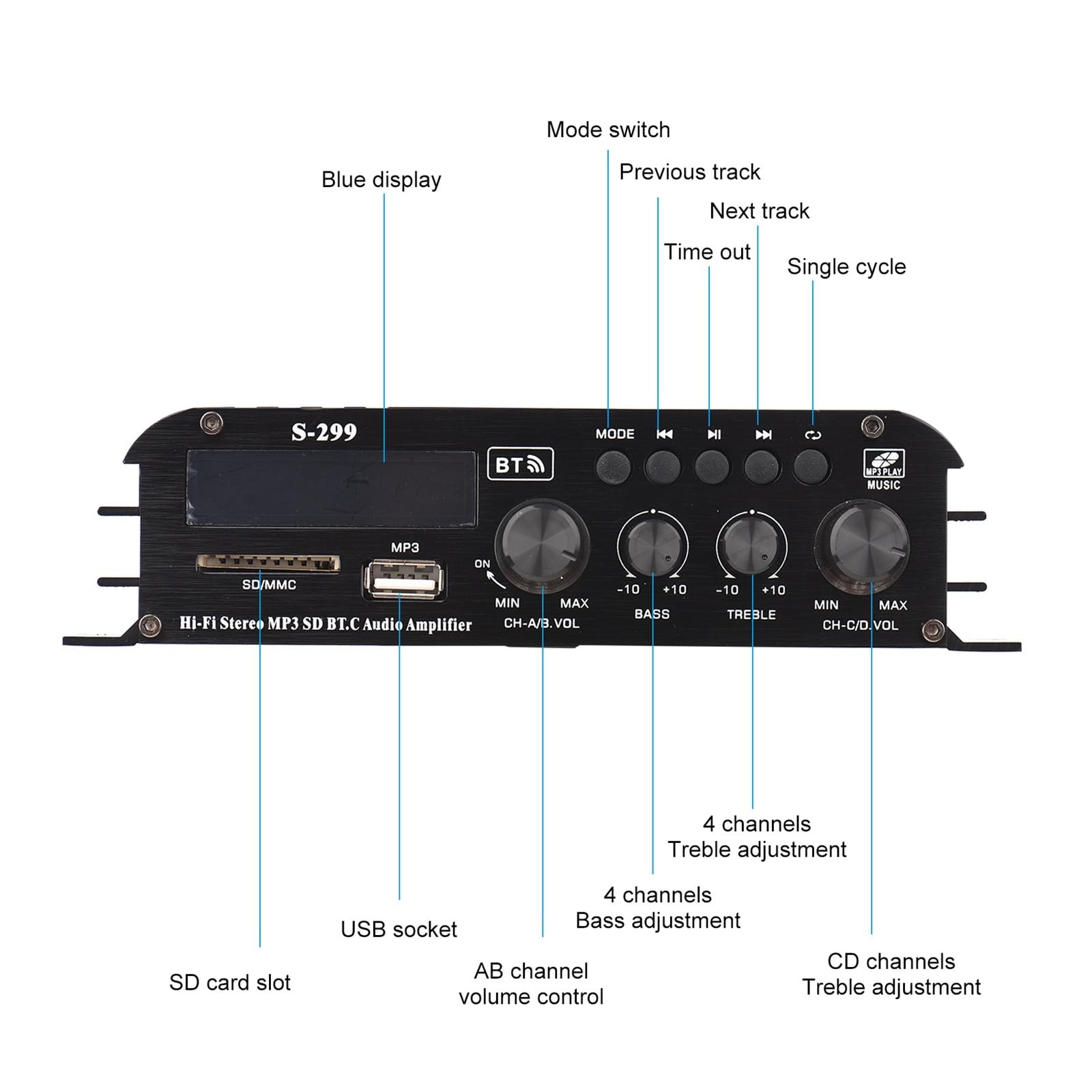 S-299 4 * 400W Mini wzmacniacz mocy Domowy samochód Bluetooth bezprzewodowy wzmacniacz USB/SD AUX,Dokładna reprodukcja