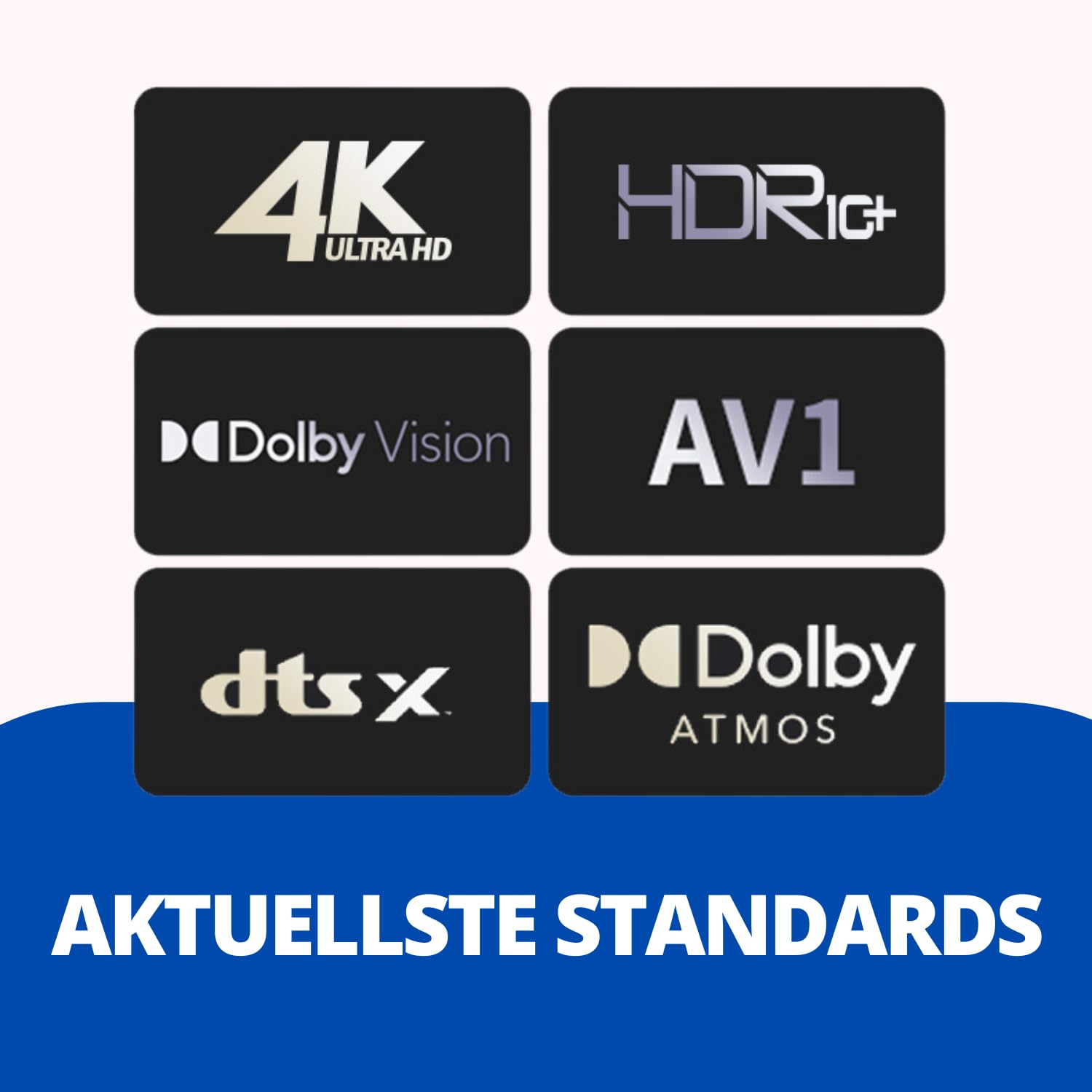 Orbsmart R82 4K Mediaplayer für Festplatte, NAS & Heimkino | HDR10+ & DV | AV1 | 3D Blu-ray ISO Player mit WiFi 6, Gigabit-LAN, USB 3.0