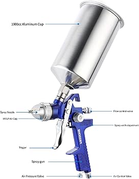 ENDOZER Professional HVLP Gravity Feed Air Spray Gun Set with 1.4
