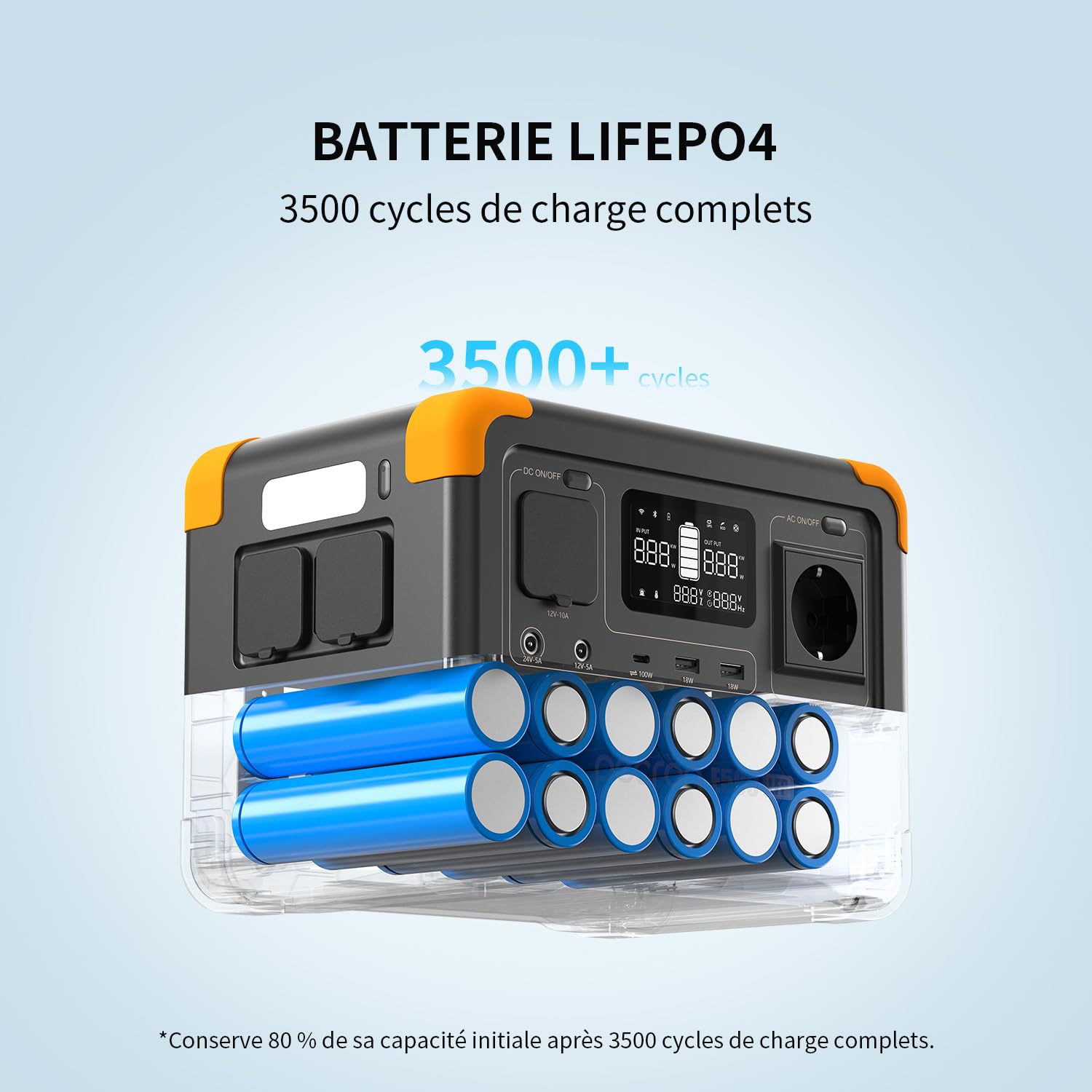 Station électrique portable PECRON E500LFP, Générateur solaire 600W/576Wh, Batterie de secours LiFePO4, Charge rapide pour usage domestique, camping-car, camping, PPC, urgences