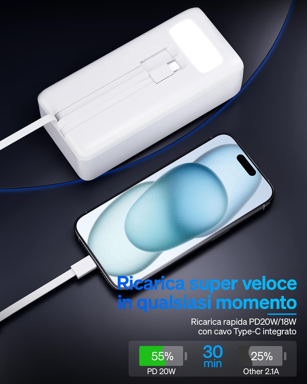50000mAh Power Bank con cable incorporado: Batería externa de carga rápida de 22.5W con gran capacidad, cargador portátil con linterna LED y 7 salidas y 3 entradas-Blanco MP3 with
