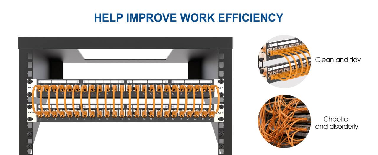 FGB 10Gbps 1U Patchpanel mit 24 Anschlüssen und Cat7 RJ45 geschirmter Keystone-Koppler, 19-Zoll-Rackmount- oder Wandmontage-Patchpanel mit Rückleiste, Netzwerk-Patchpanel für Gigabit-Netzwerk-Switch