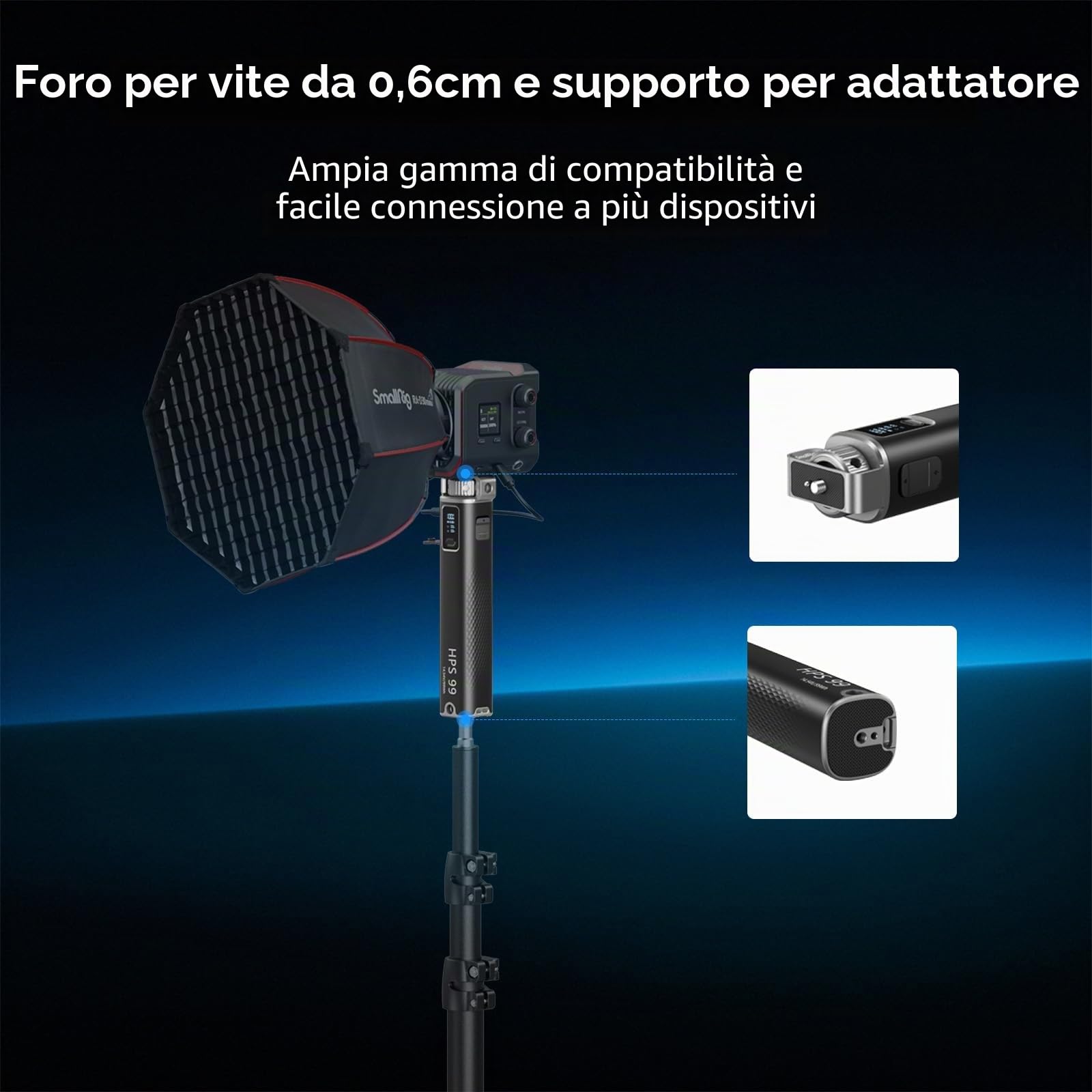 SMALLRIG Impugnatura della batteria da 99 Wh/6800 mAh, ricarica rapida PD100W, D-TAP, 2 porte USB-C, maniglia per RC60/RC100, per fotocamere Sony FX3/FX30/ZV-E10