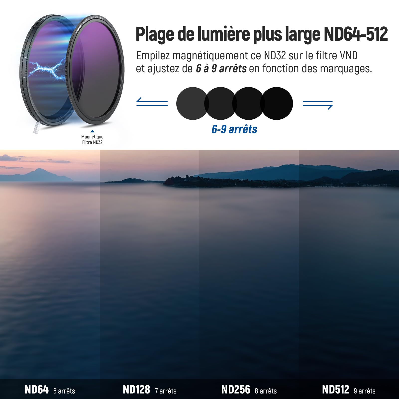 NEEWER Filtre ND Variable HD Vraies Couleurs 58mm ND2-512 (1-9 Stops),VND & Objectif Magnétique ND32, Filtre ND Multicouche,Pas de Décalage Couleur/Pas de Croisement X/Pas de Vignettage