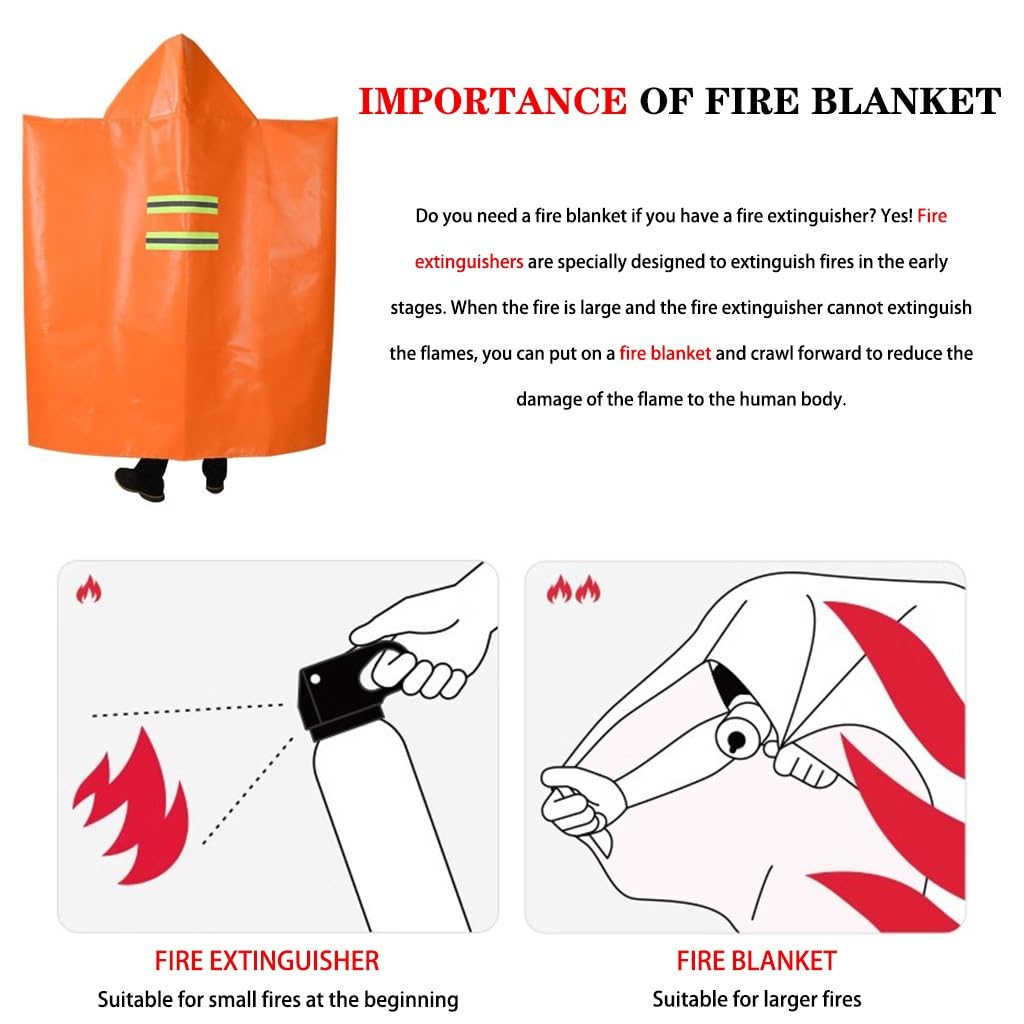 Manta Apagafuegos Manta Ignífuga De Silicona Resistente A Altas Temperaturas, Capa Ignífuga Gruesa para El Hogar, Ropa De Escape para Cocina, Reutilizable(47.2 * 47.2inches)
