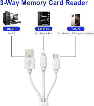 XD Card Reader for iPhone, 3-in-1 SD/TF/XD Card Reader Adapter - Lightning + USB A + USB C XD Picture Card Reader Plug&Play, OTG Memory Card Reader for iPhone 16/15/14/iPad/PC/Android/MAC Supports 2TB