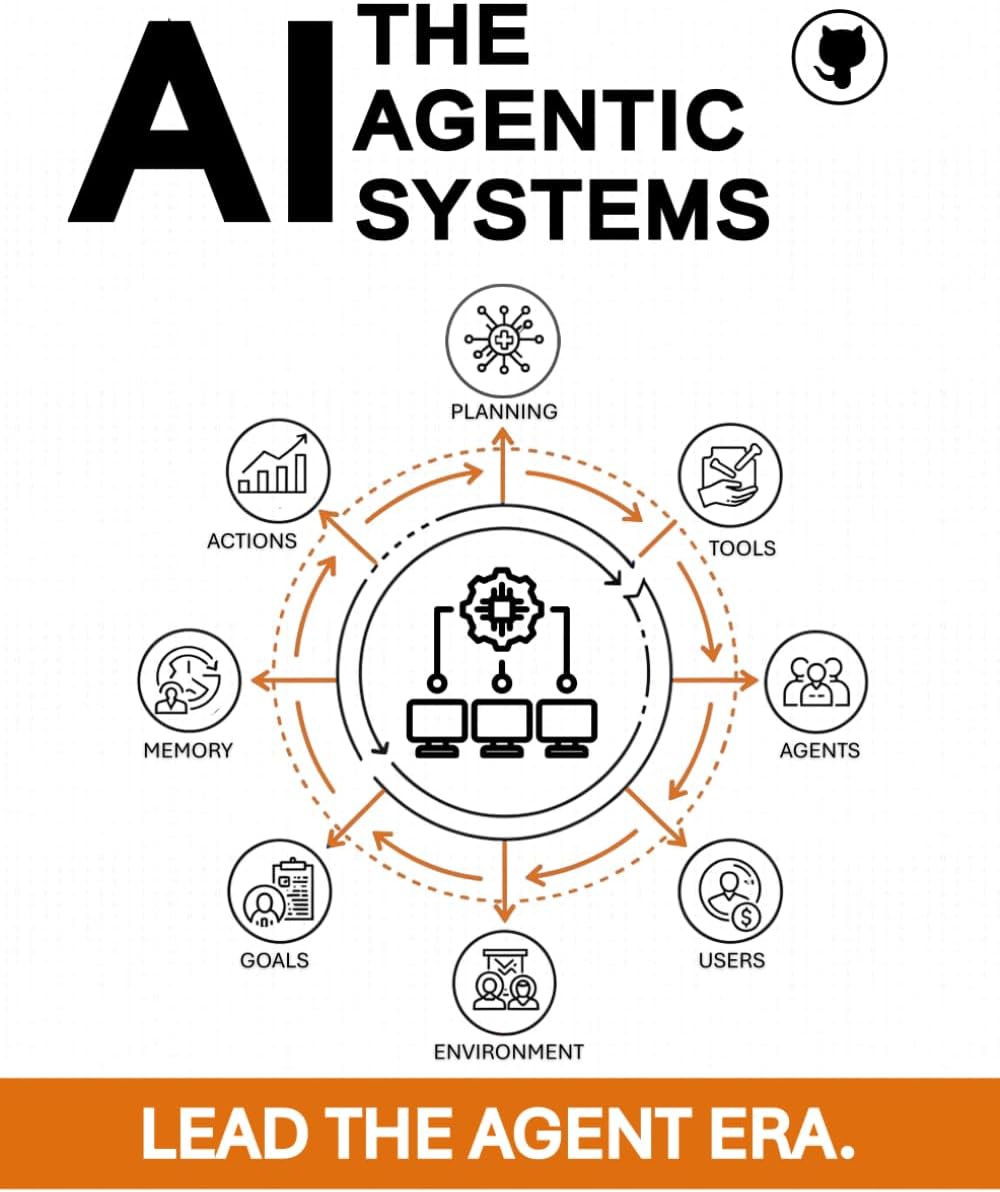 Running Agentic AI Systems: Step-by-Step Walkthroughs, a Prompt Playbook, and an Actively Maintained GitHub Repo to Test, Harden, and Ship Production-Ready AI Agents with Repeatable Workflows
