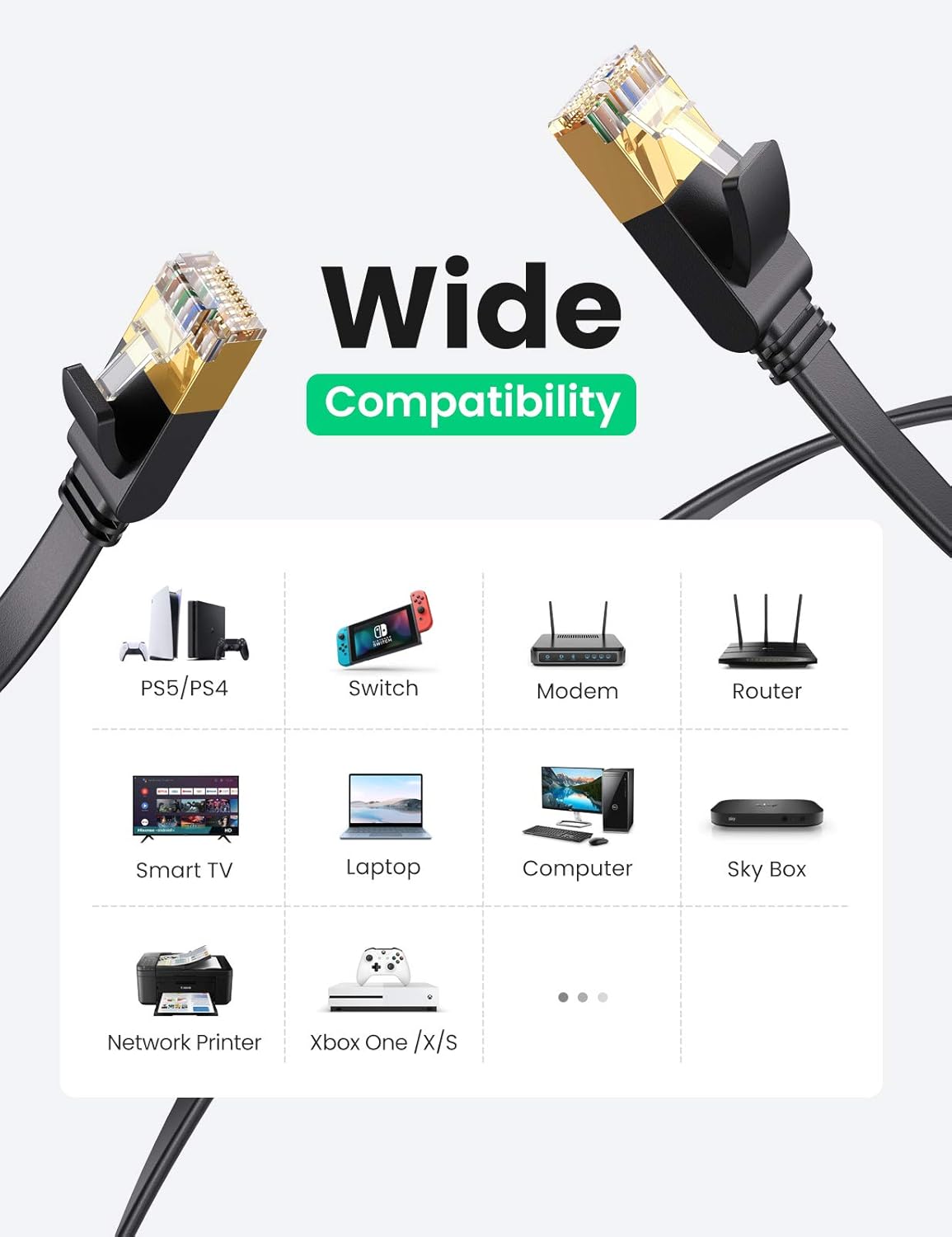 UGREEN Cat 7 Ethernet Cable Cat7 High Speed Flat Gigabit RJ45 LAN Cable 10Gbps Shielded Internet Network Patch Cord Compatible for Gaming PS5 PS4 PS3 Xbox PC Laptop Modem Router Computer 15FT: Computers & Accessories