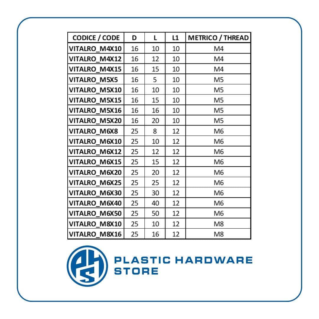 Viti Testa Alettata con Rondella (Nylon 6.6), Resistenti, Facili da Usare Senza Cacciavite per Assemblaggio, Uso Industriale e Domestico - M6X15 - Bianco - 100 pezzi - Plastic Hardware Store