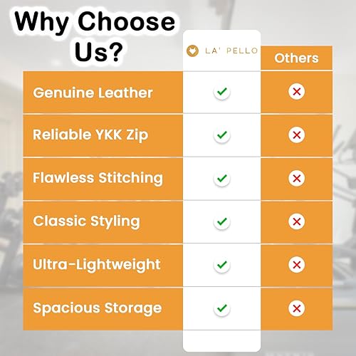 Miniatura 6 de LA'PELLO - Estuche de piel para lápices, con cierre de cremallera plana para estudiantes, artistas y herramientas de maquillaje. Estuche de cuero