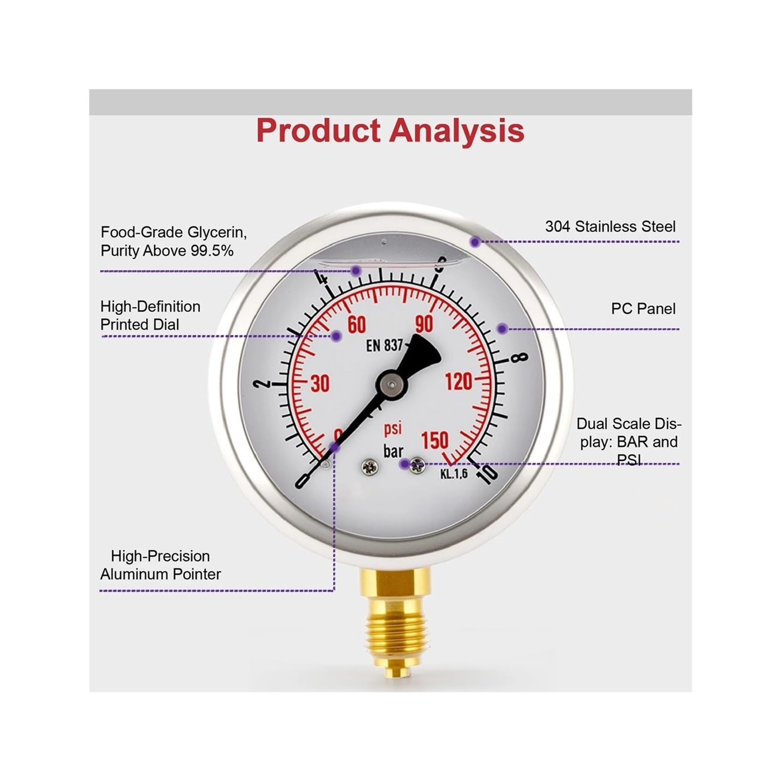 Manómetro, Manómetro de acero inoxidable a prueba de golpes, medidor de presión de gas y aceite hidráulico G1/2 de alta precisión de grado industrial de 0 a 1000 bar | 0-60bar