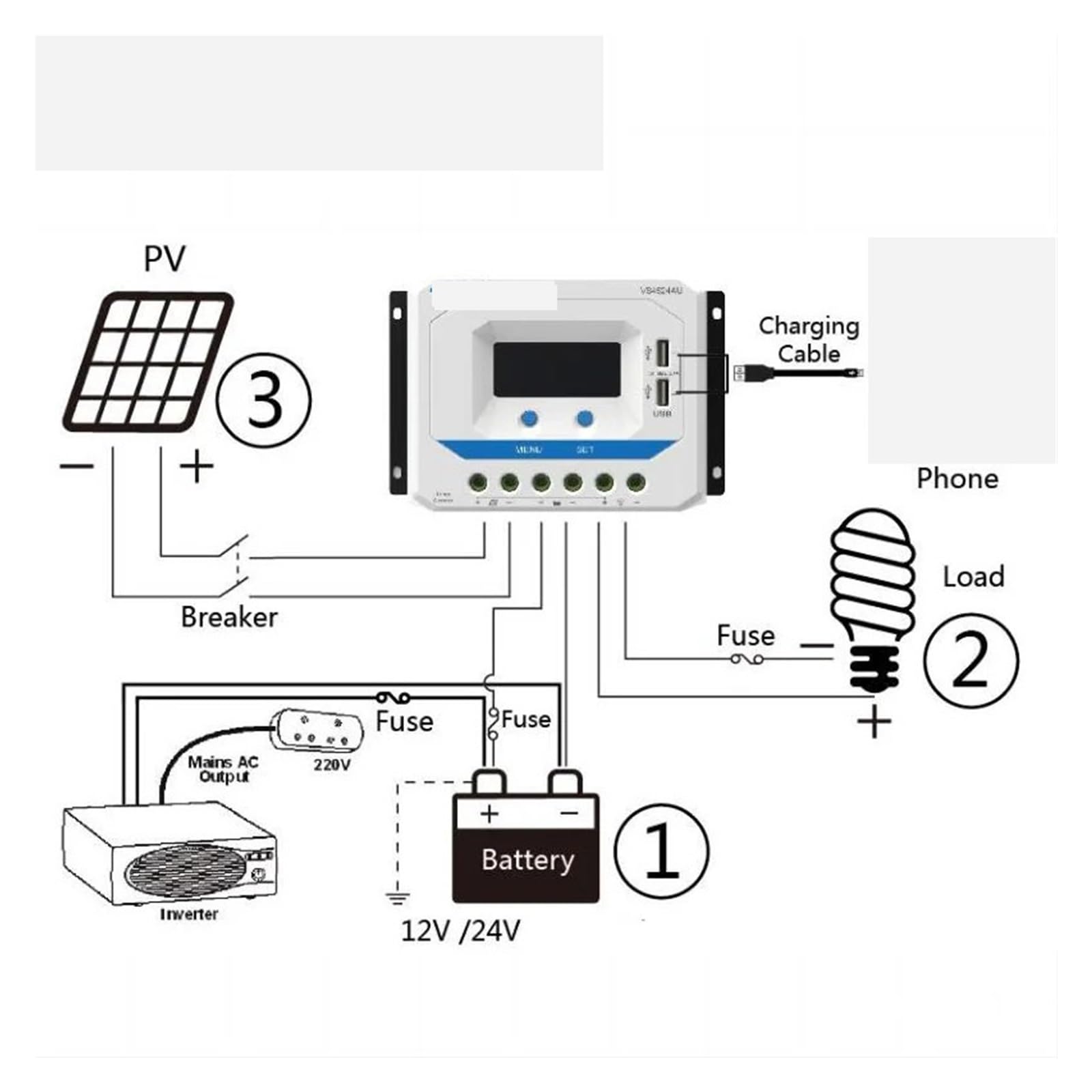 Regolatore di Carica Pannello Solare, 10A20A30A PWM Regolatore di Carica Solare 12V24V Auto 45A 60A Regolatore for Il Solare Diaplay LCD Due Porte USB(20A)