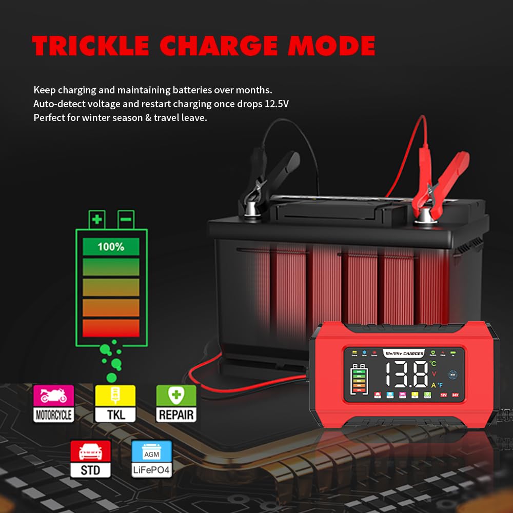 24V 8A/12V 15A Autobatterieladegerät, 2 In 1 LiFePO4 Vollautomatische KFZ Batterieladegerät, Erhaltungsladegerät und Desulfator mit 4 Lademodi für Auto LKW Motorrad Rasenmäher Boot Marine Batterien