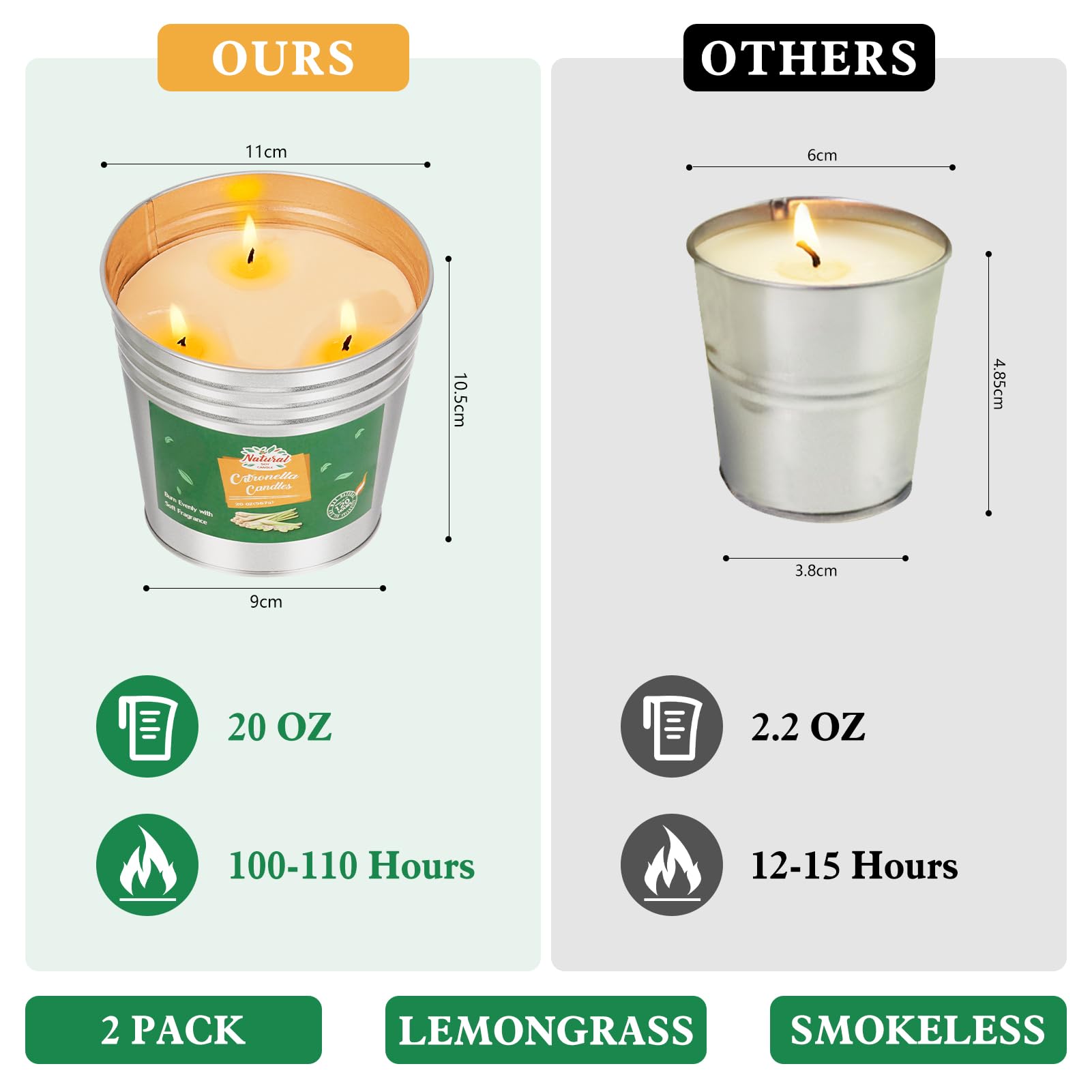 Candela alla citronella per esterni, grande, 2 candele al limone, con estintore, cera di soia naturale, per giardino, campeggio, barbecue, vacanze, regalo estivo, durata 200-220H
