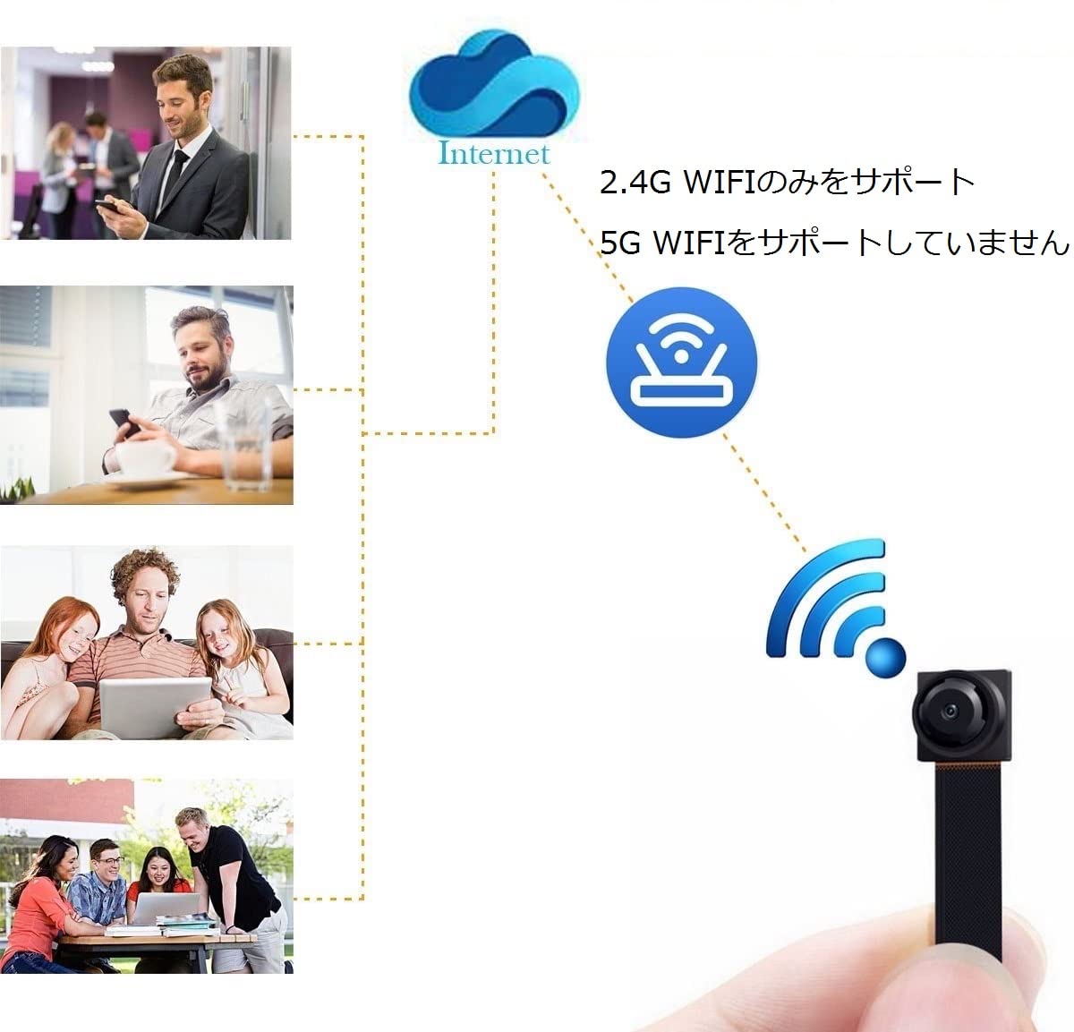 Amazon.co.jp: 小型カメラ wifi 隠しカメラ スマホ 1080P 超小型カメラ
