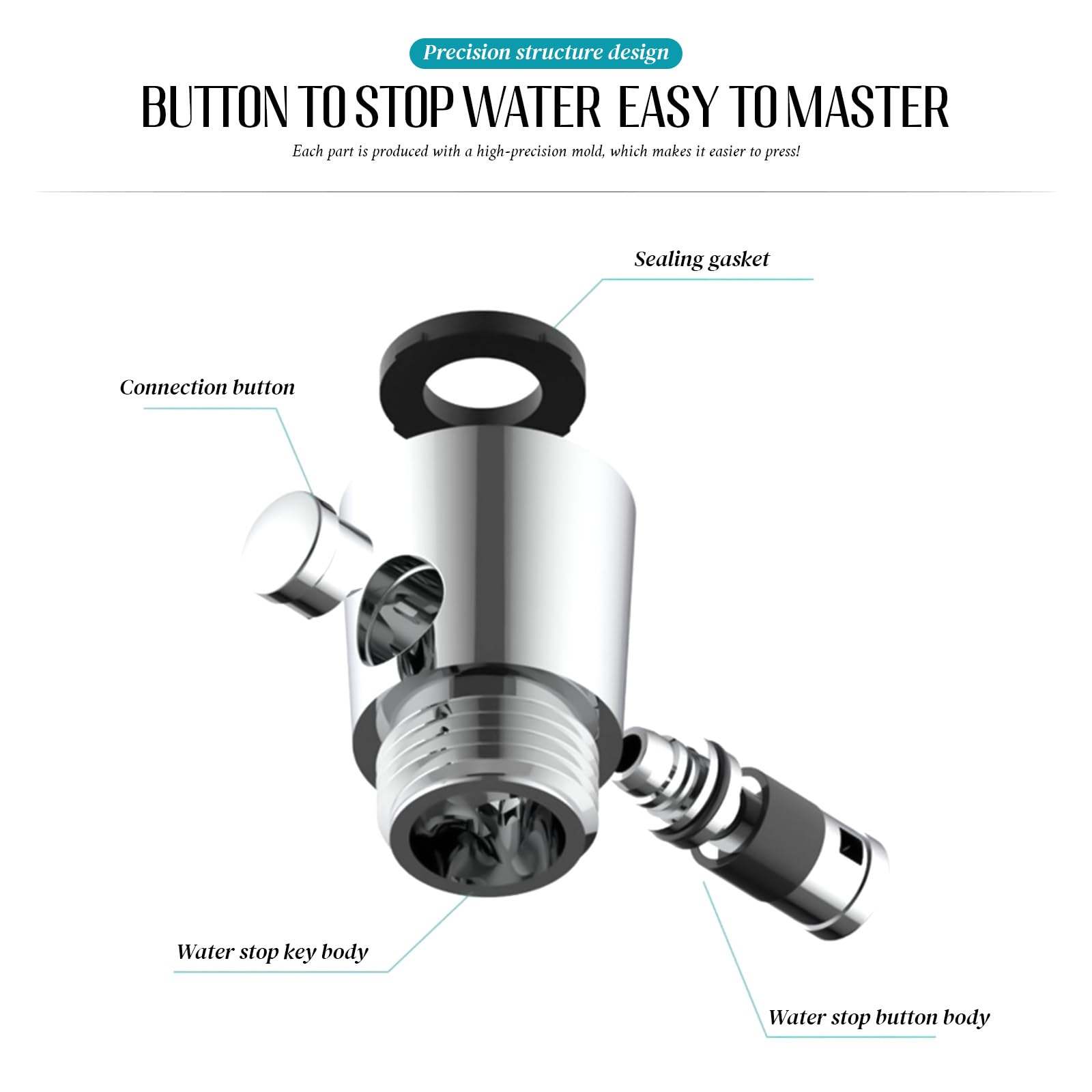 YMWALK New 2-Pack G1/2 Shower Shut Off Valve, Universal Water Flow Control Valve - Image 3