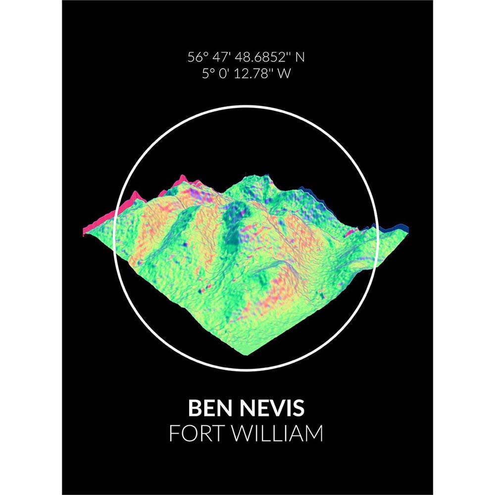 Wee Blue Coo Ben Nevis Mountain Topography Highland Scotland Art Print Poster Wall Decor 12X16 Inch