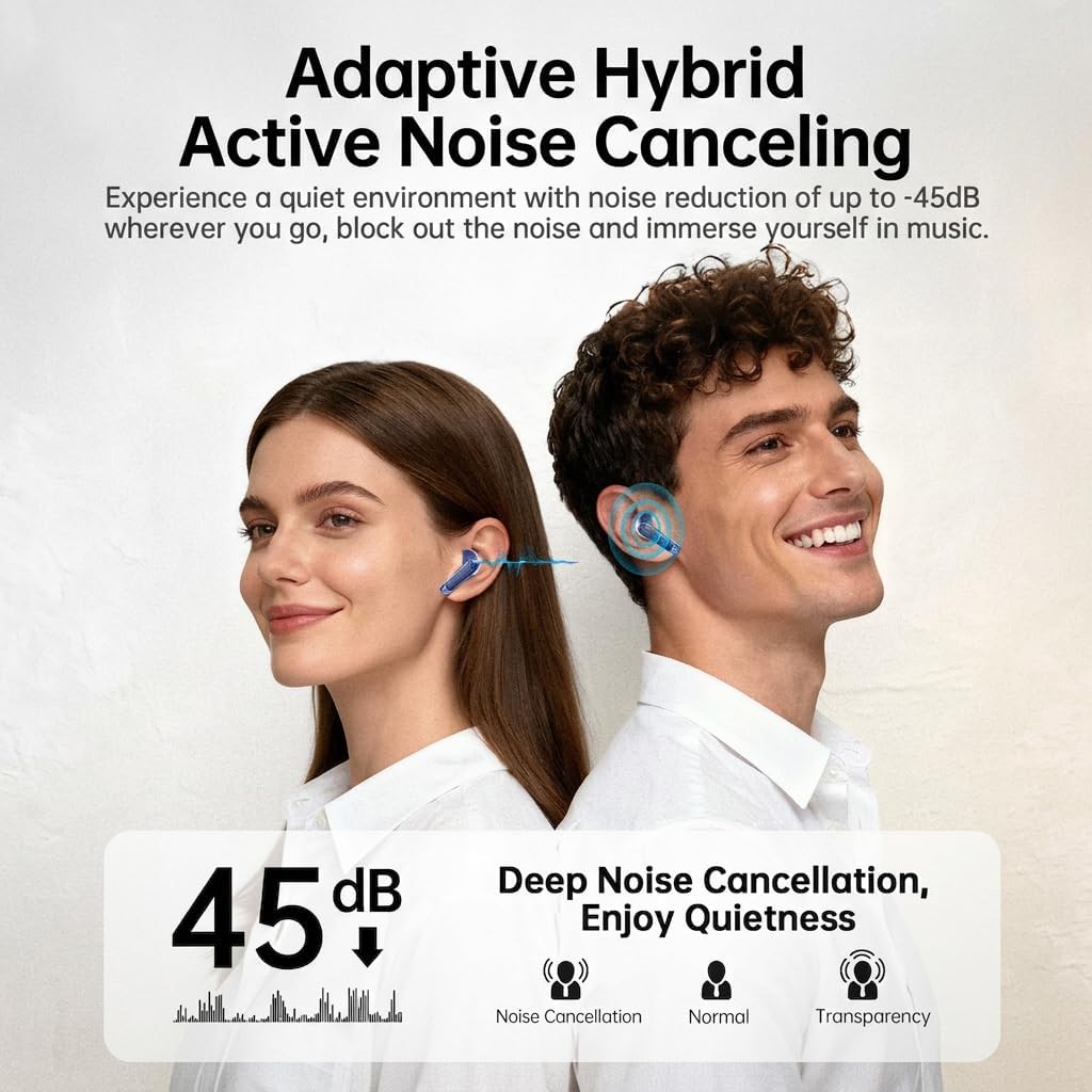  Adaptive Hybrid Active Noise Canceling 2026 Wireless Earbuds, 6 Mics ENC Clear Call Ear Buds, Hi-Res Audio Deep Bass Bluetooth 5.4 Headphones, 40H, LED, for Sports Running Gym Workout, Blue thumbnail