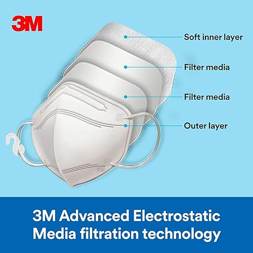 Miniatura 2 de 3M Cubierta facial de barrera filtrante, materiales suaves y transpirables para mayor comodidad, conveniente y desechable, talla única, paquete de 20