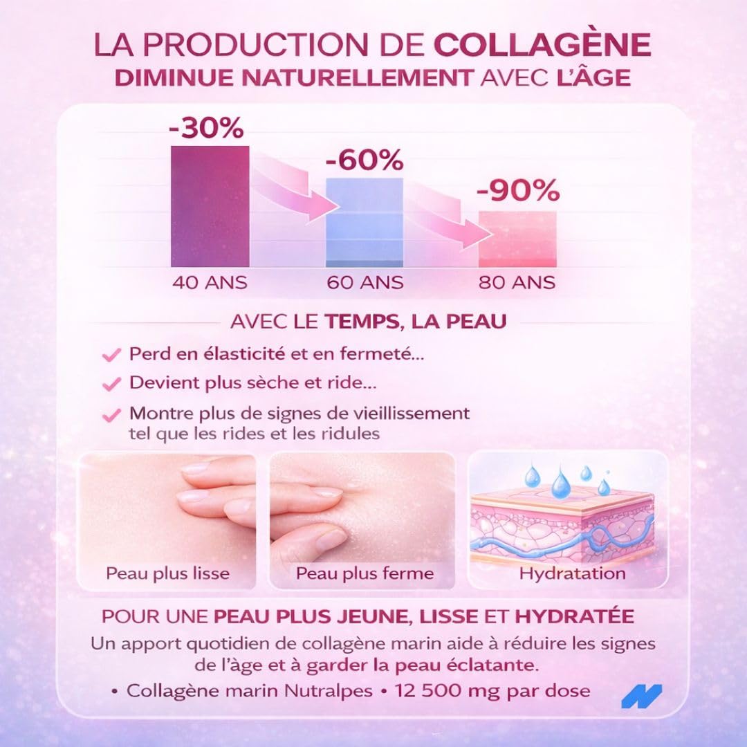 Collagène marin liquide 12500mg | Anti-Âge puissant | Peau Éclat & Hydratée | Acide hyaluronique, rétinol, vitamine C | 500ml | Saveurs baies.