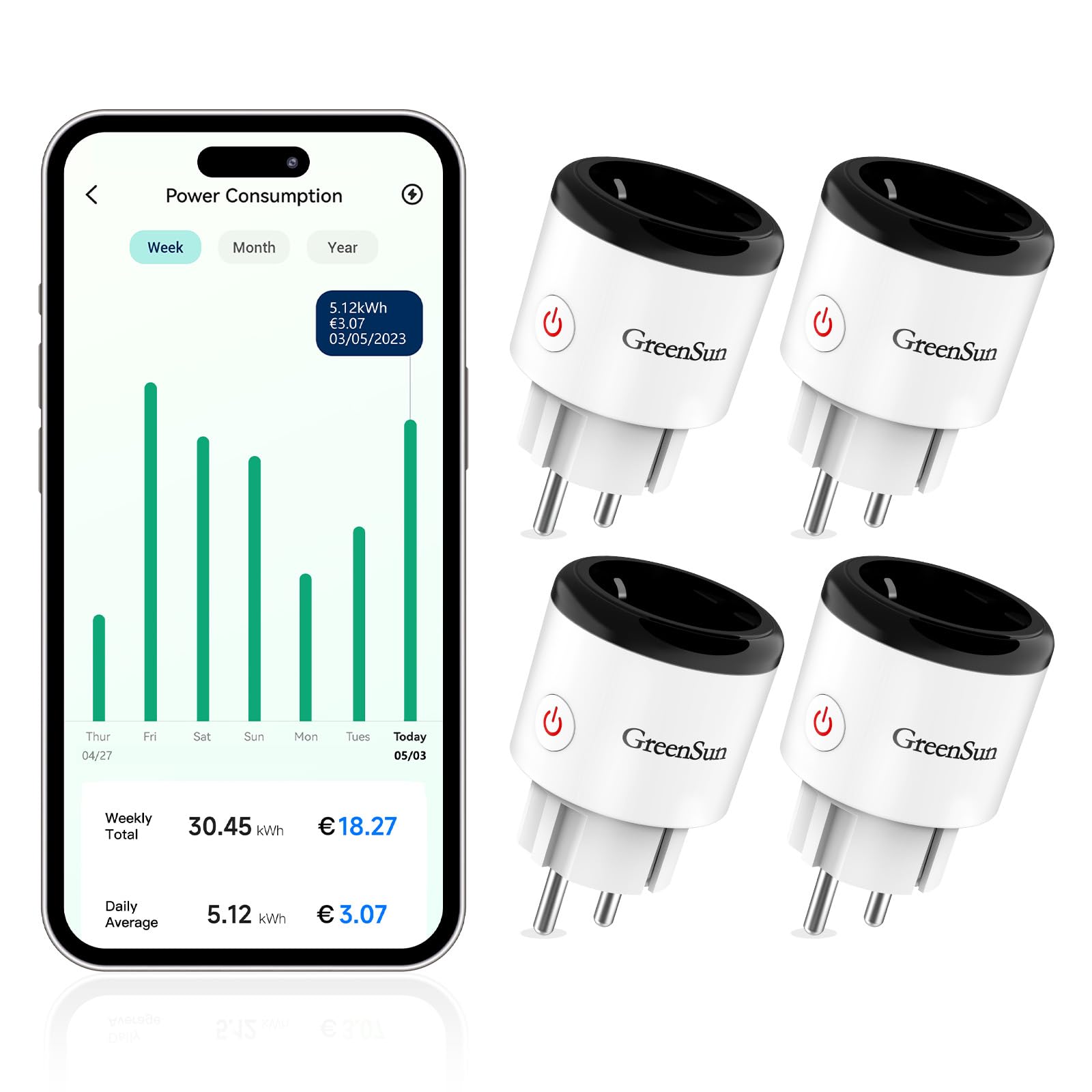 Wlan Steckdose mit Strommessung Steckdose,GreenSun Wlan Steckdose,Mini Alexa Smart Steckdose,Wifi Steckdose Stromzähler Stromverbrauchsmesser Steckdose Zeitschaltuhr Sprachsteuerung mit Alexa 4PCs