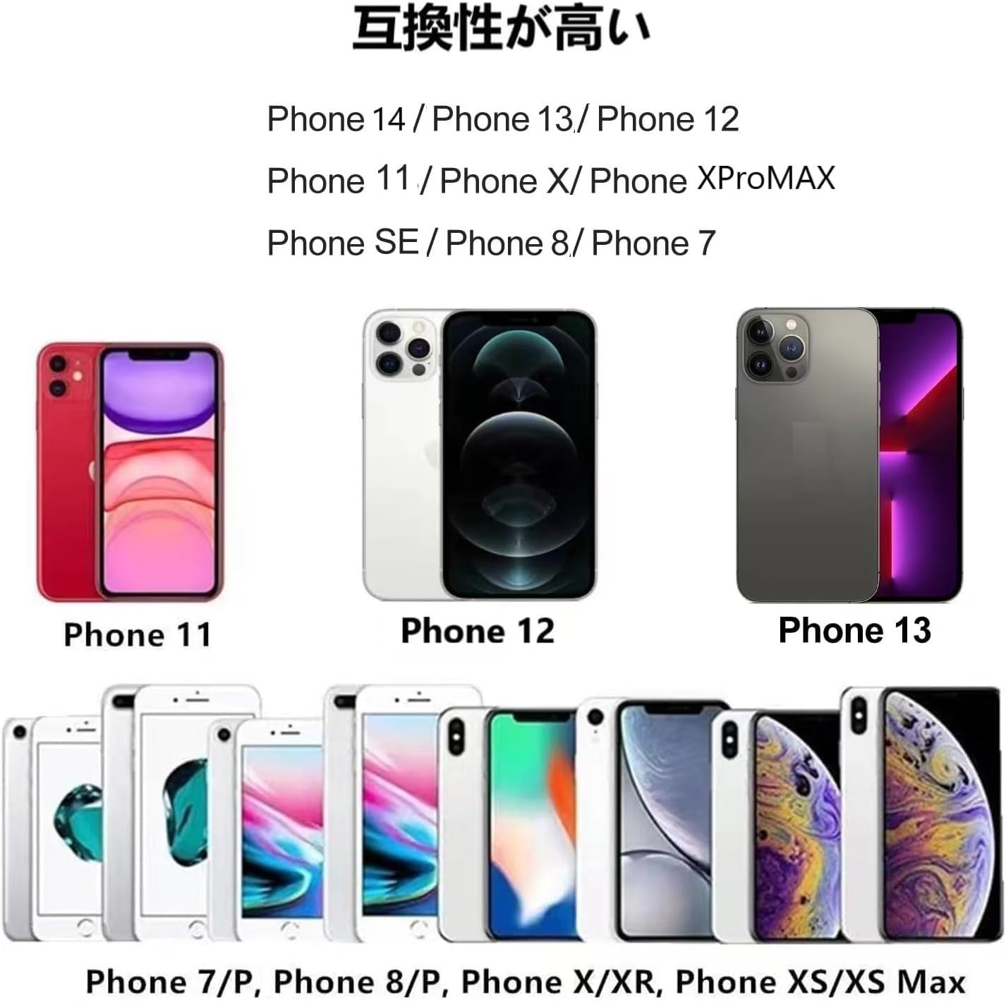 Amazon.co.jp: 【2024最新型】Phone イヤホン 有線 アイフォン