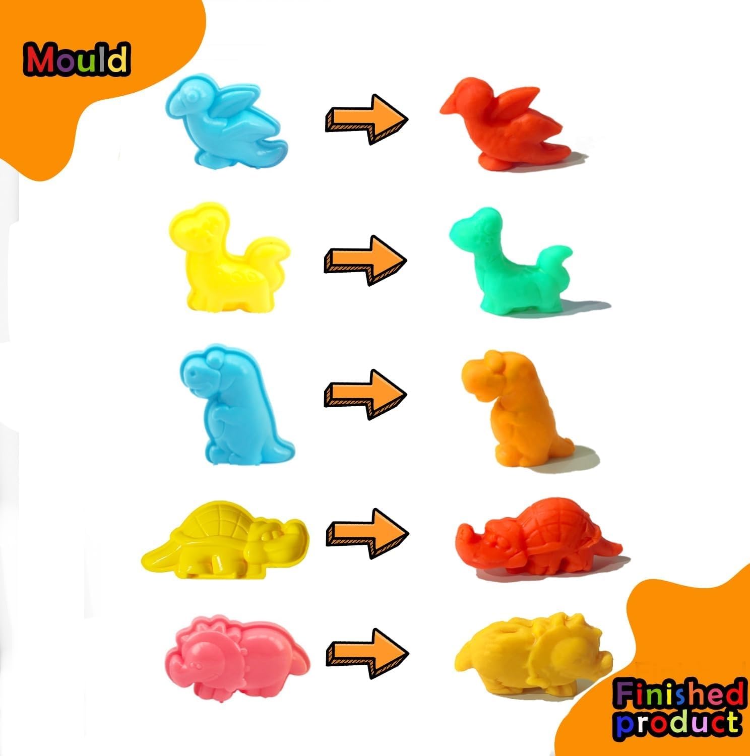 VAIYNWOM Pasta da Modellare per Plastilina, 47 Pezzi Formine Utensili per Plastilina Forme Forbici Mattarello Stampi per Ortaggi Frutta e Dinosauro Animale, Tappetino, A