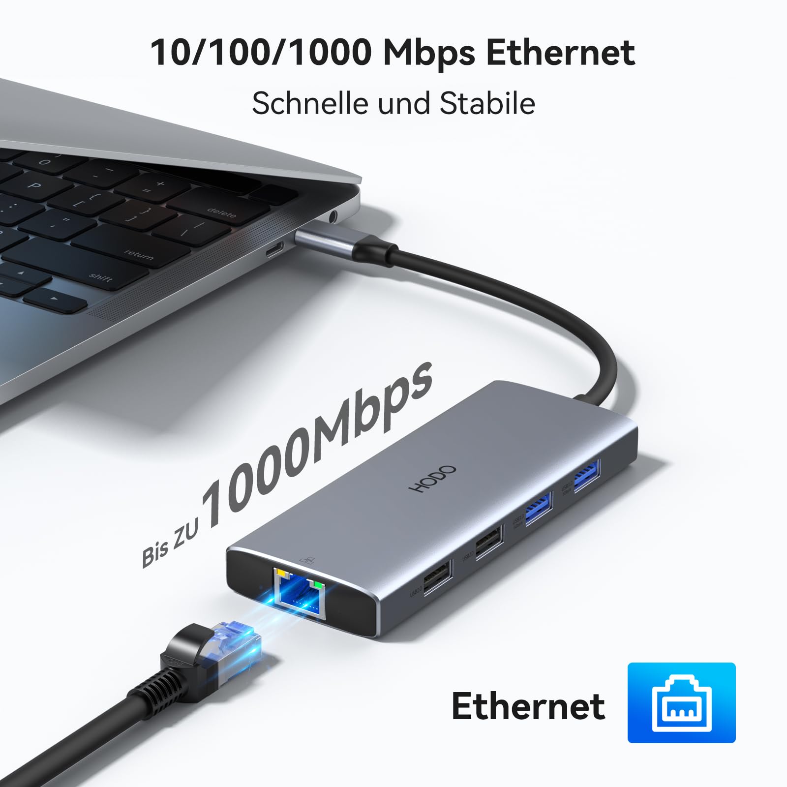 HODO Hub USB C Ethernet per MacBook Air, adattatore Mac Book accessorio 10 in 1