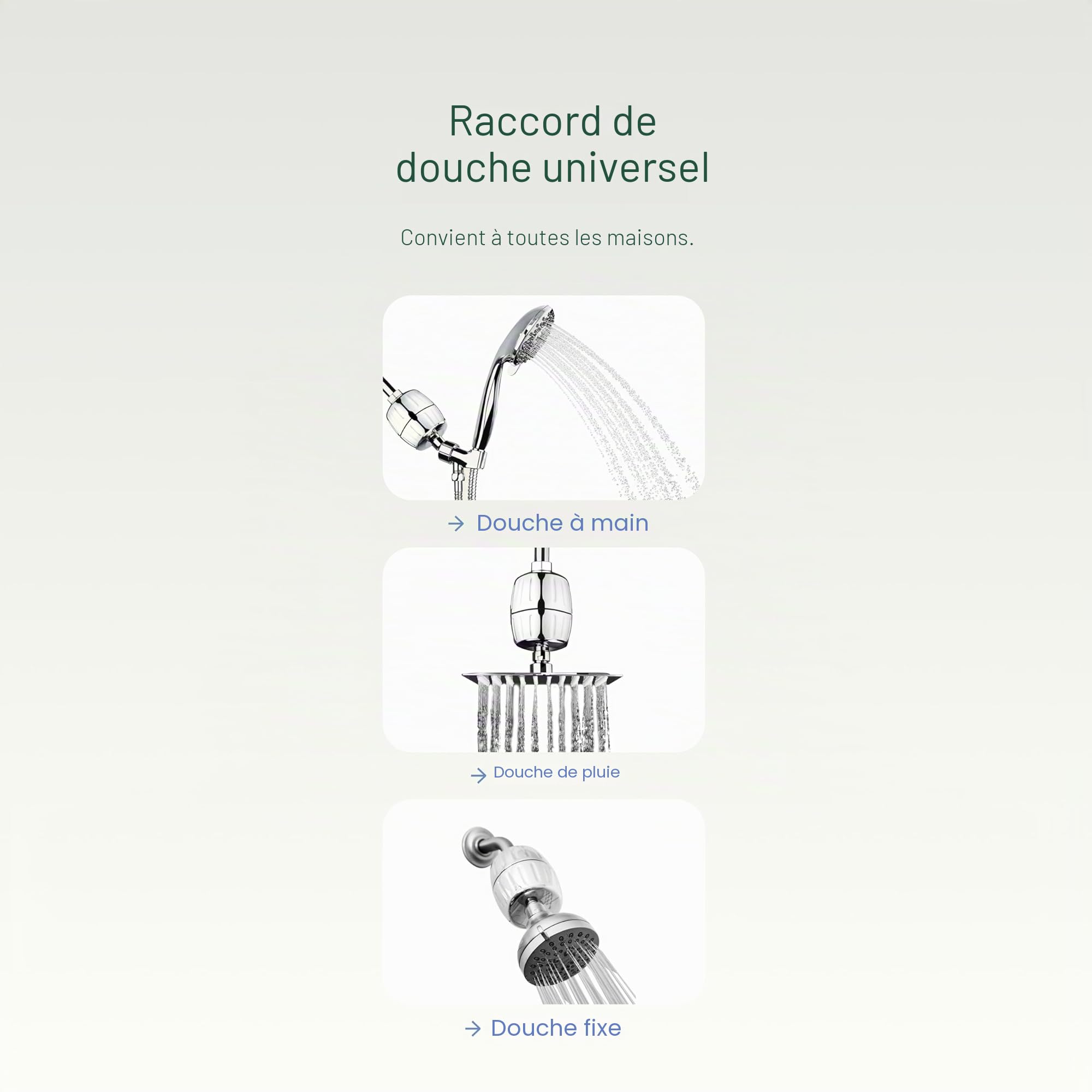 AquaBliss Filtre de douche très résistant, filtration avancée 30x, filtre universel multi-étapes pour pommeau de douche réduit les produits chimiques, le chlore et les odeurs, Nickel brossé (SF500)
