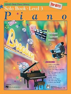 Alfreds Basic Piano Library Hits