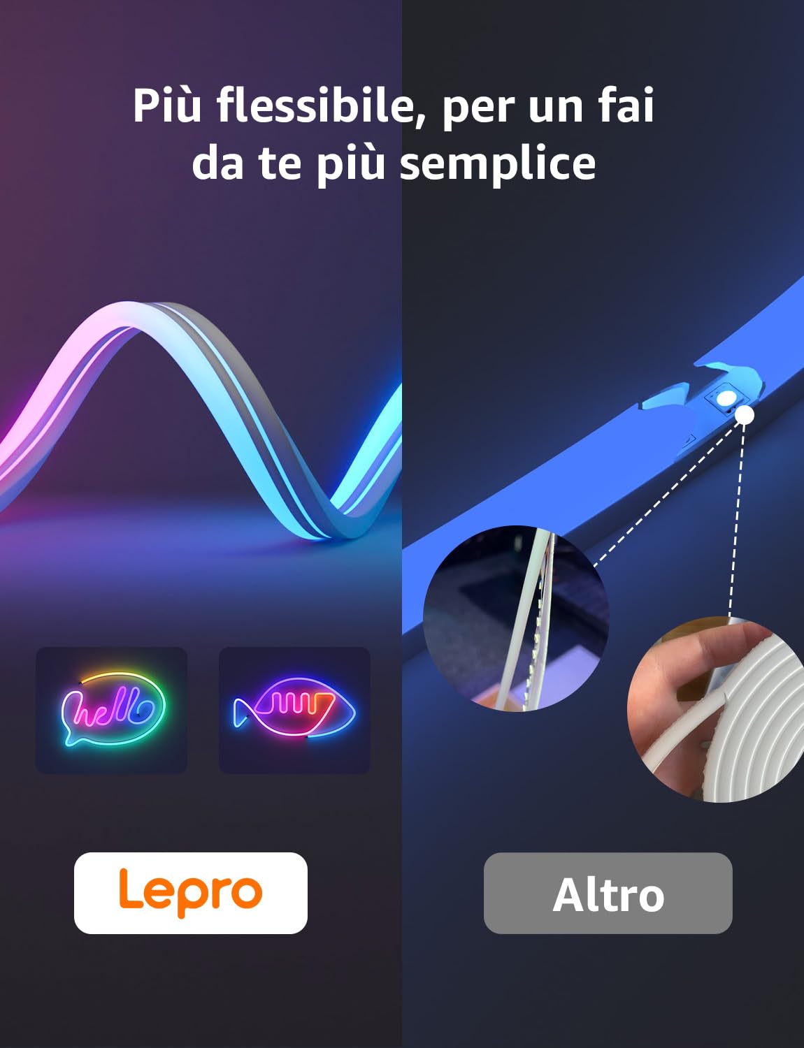 Lepro N1 AI Neon Luci Natale Esterno 6M,Sync Musicale,Compatibile Alexa/Google Home,DIY Segmentato,Striscia LED Smart Neon,Progettista Illuminazione AI Personalizzato,Decorazioni Natalizie,Murale